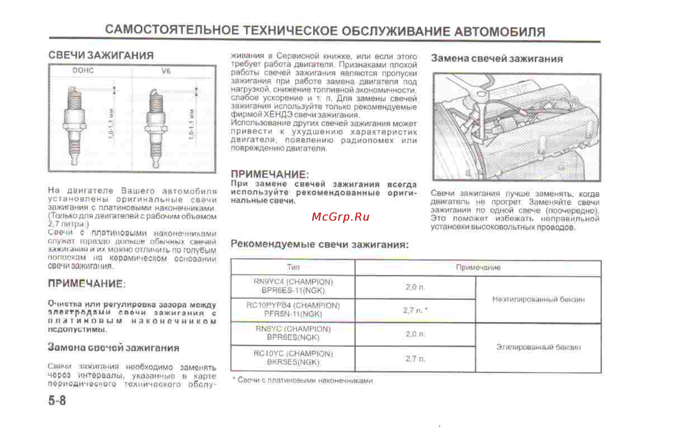 Hyundai Sonata V [168/179] Самостоятельное техническое обслуживание автомобиля