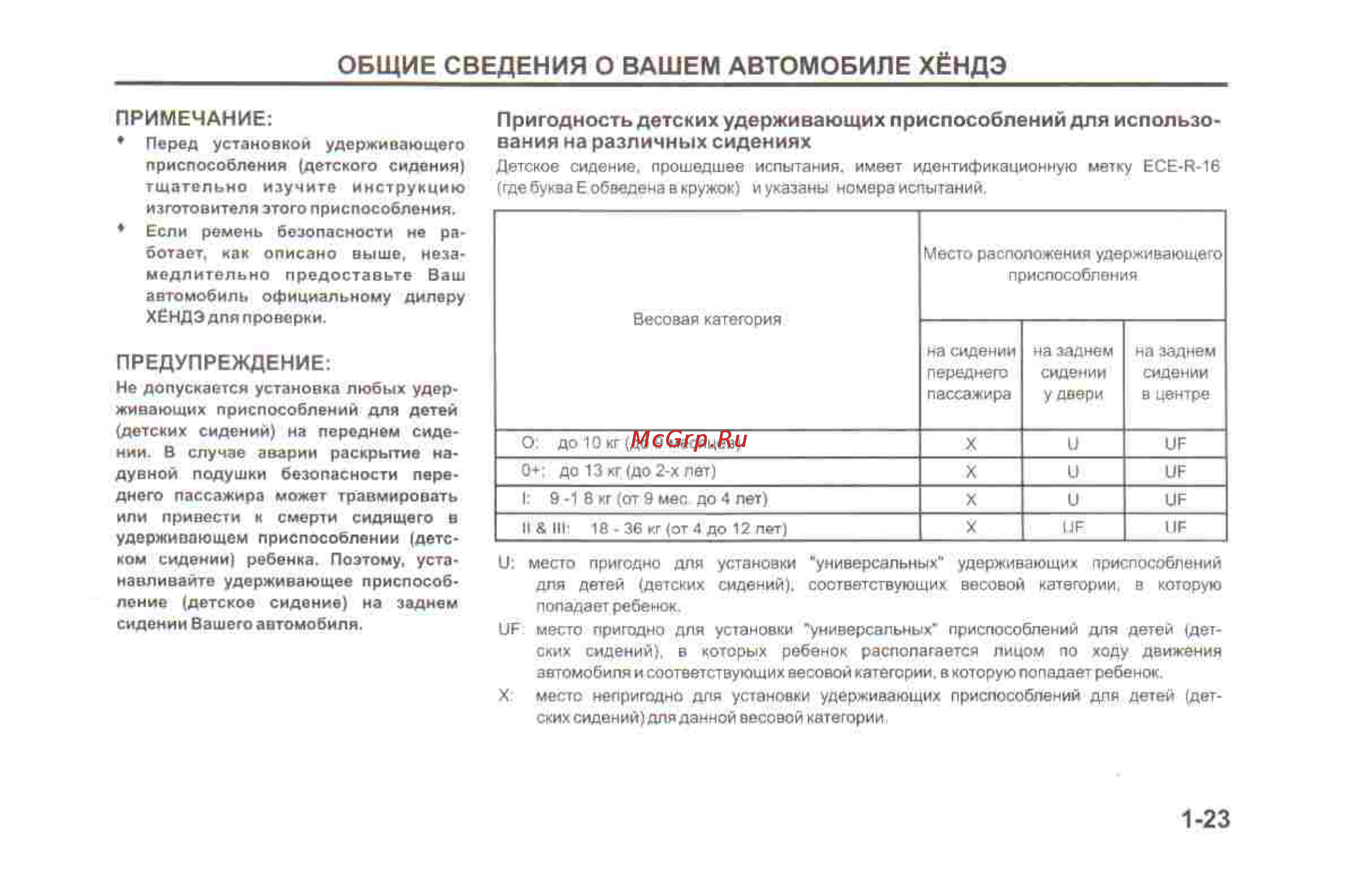 Hyundai Sonata V [26/179] 23 pdf