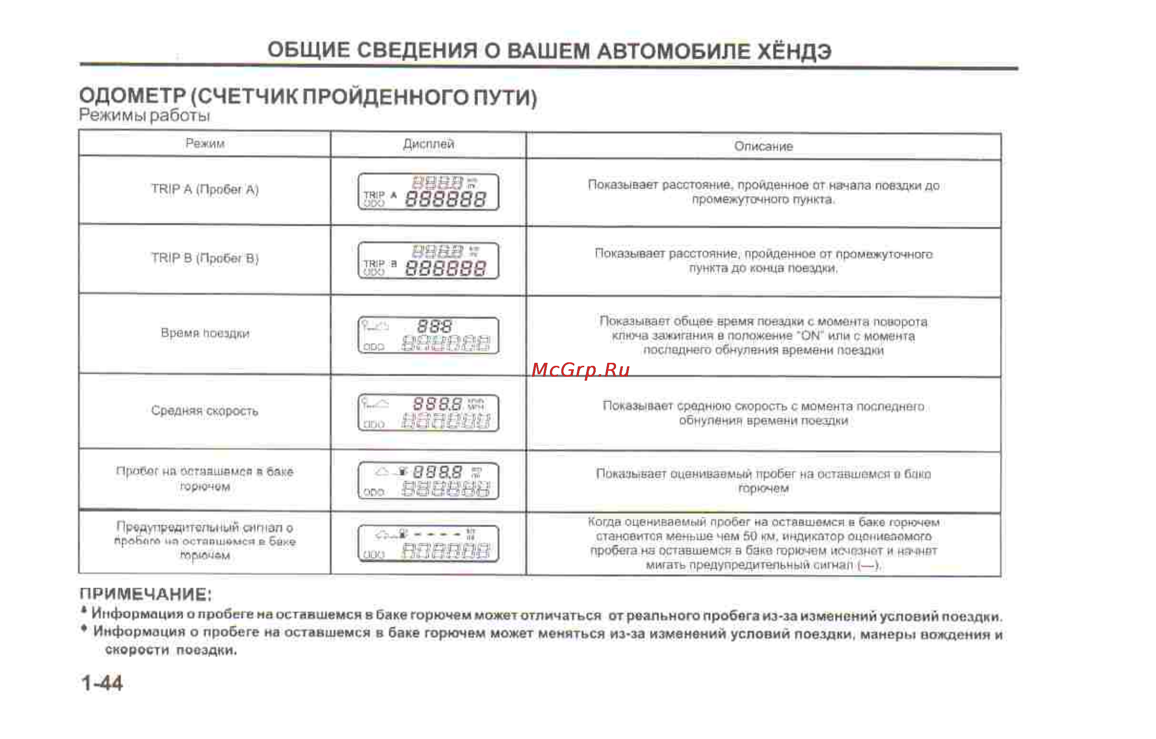 Hyundai Sonata V [49/179] 44 pdf