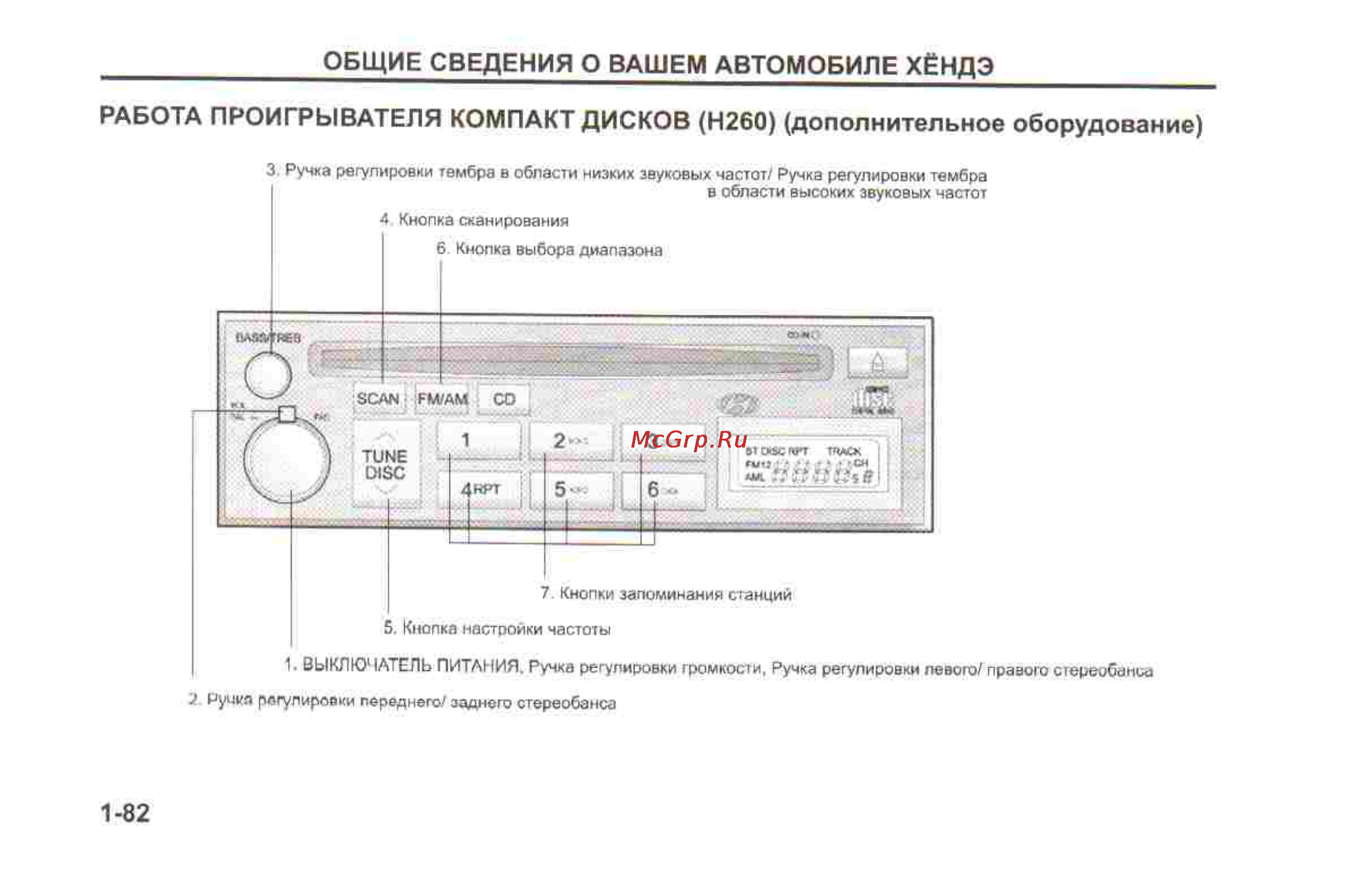Hyundai Sonata V [91/179] Общие сведения о вашем автомобиле хёндэ
