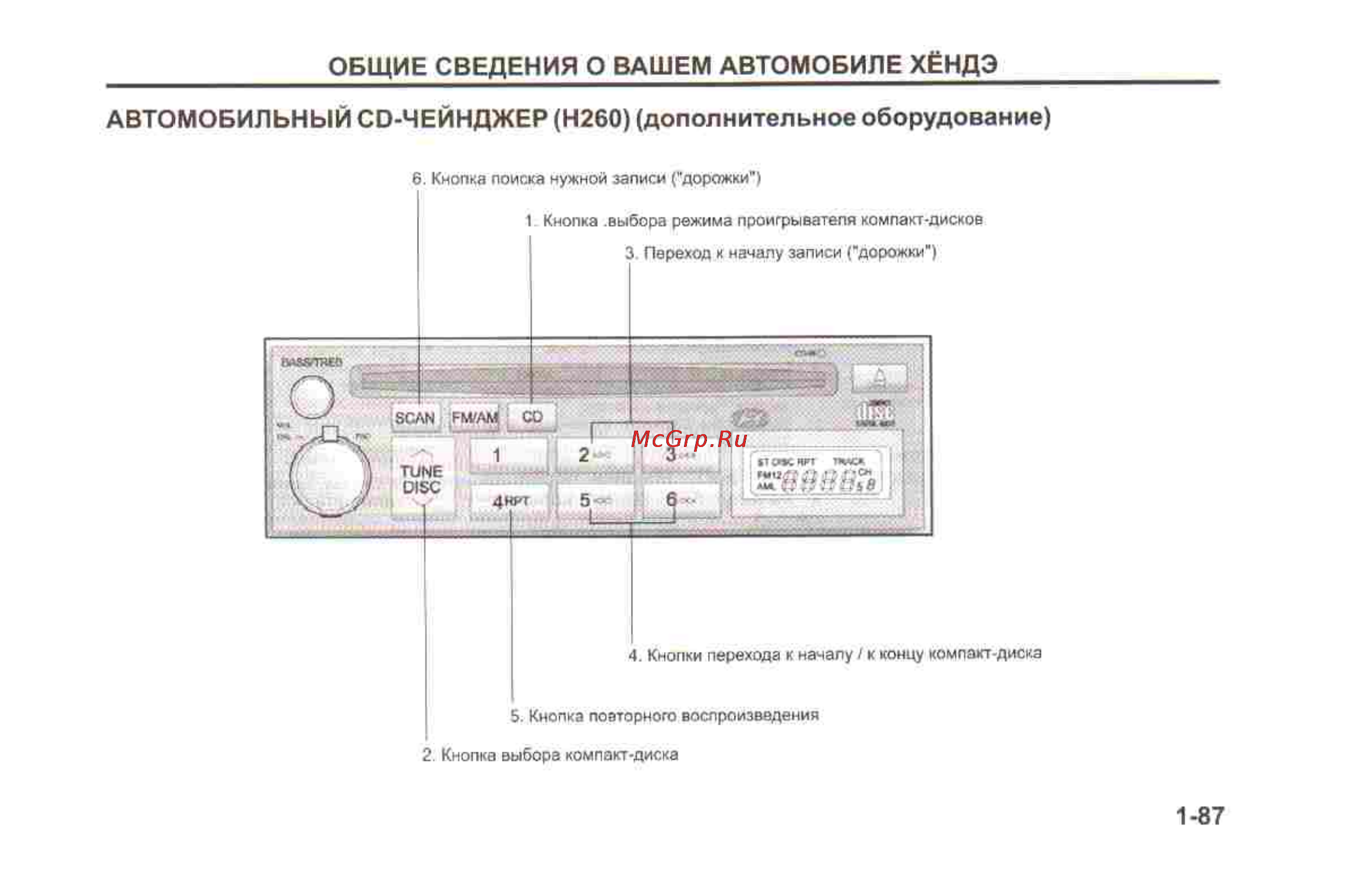 Hyundai Sonata V [96/179] Автомобильный со чейнджер н260 дополнительное оборудование