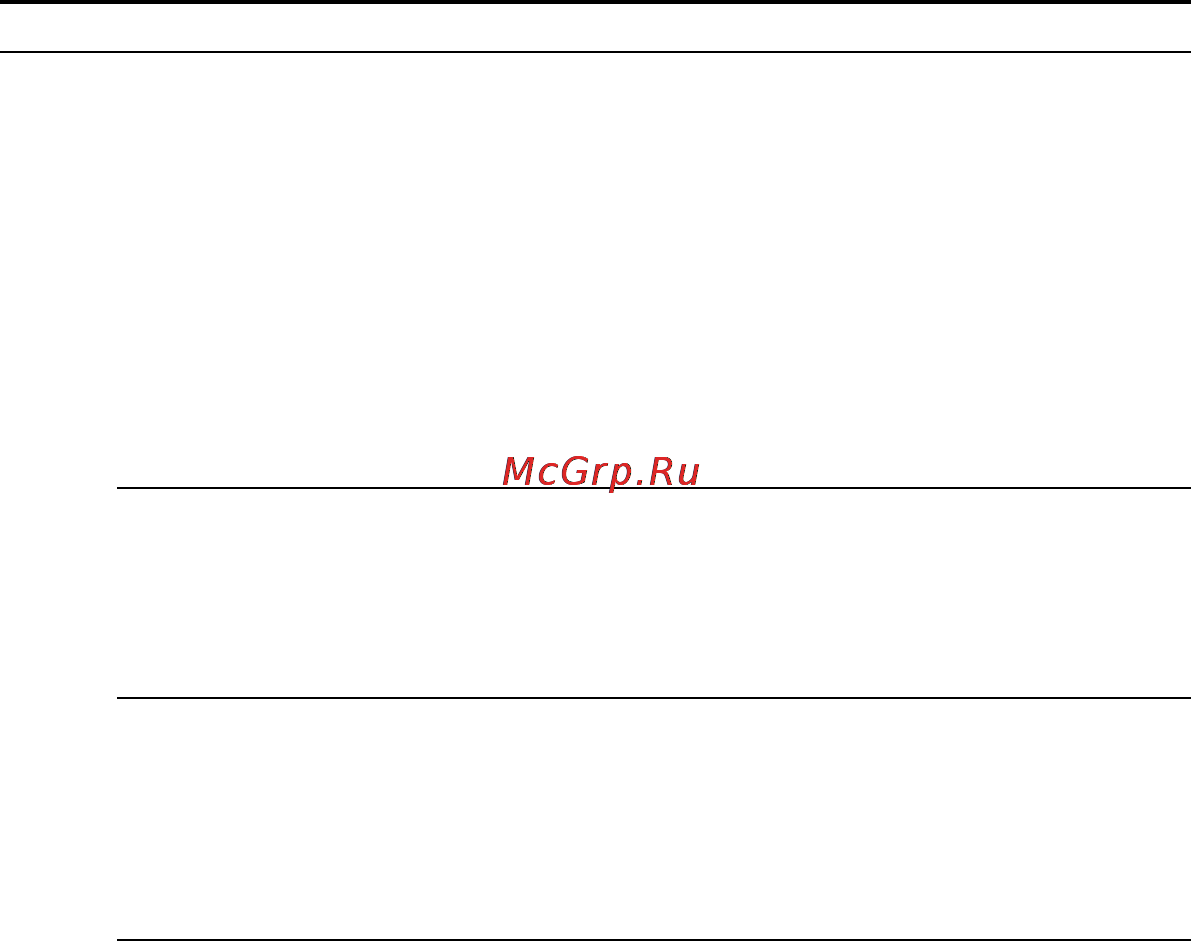 Sony ICD-PX312 2GB Инструкция по эксплуатации онлайн [100/163] 2871