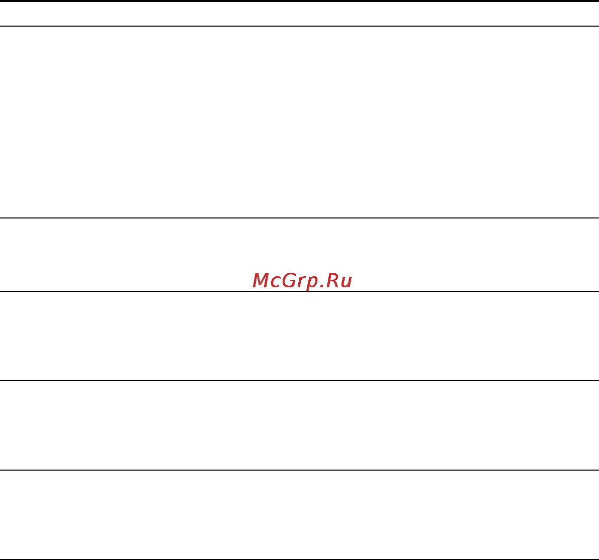 Sony ICD-PX312 2GB Инструкция по эксплуатации онлайн [142/163] 2871