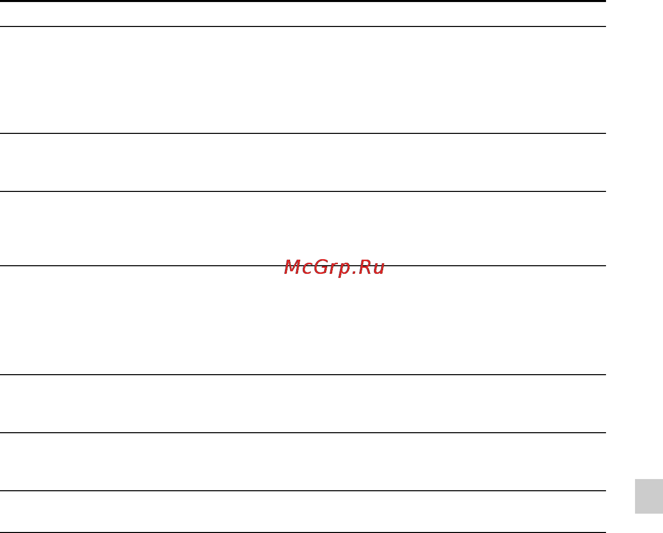 Sony ICD-PX312M 2Gb [147/163] Список сообщений
