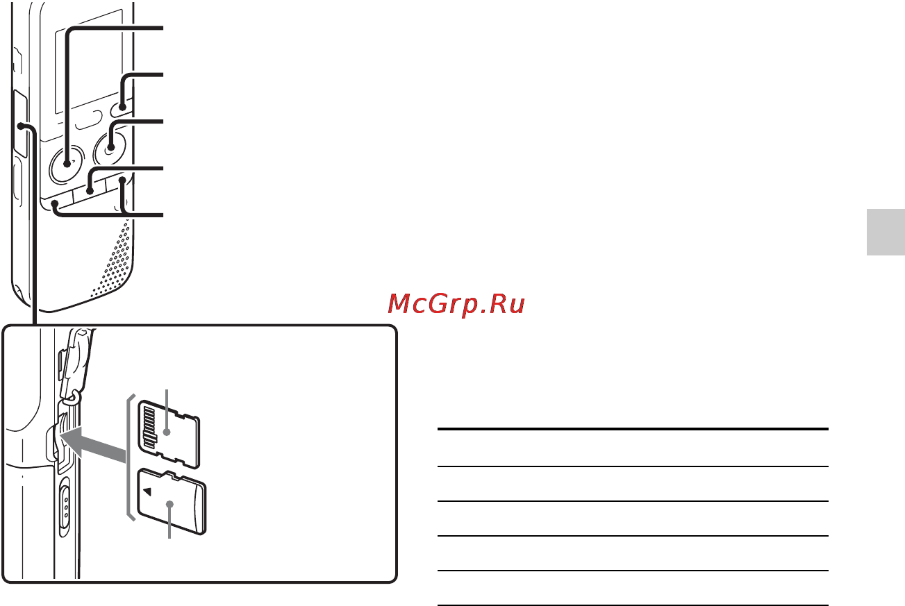 Sony ICD-PX312 2GB [43/163] Запись на карту памяти