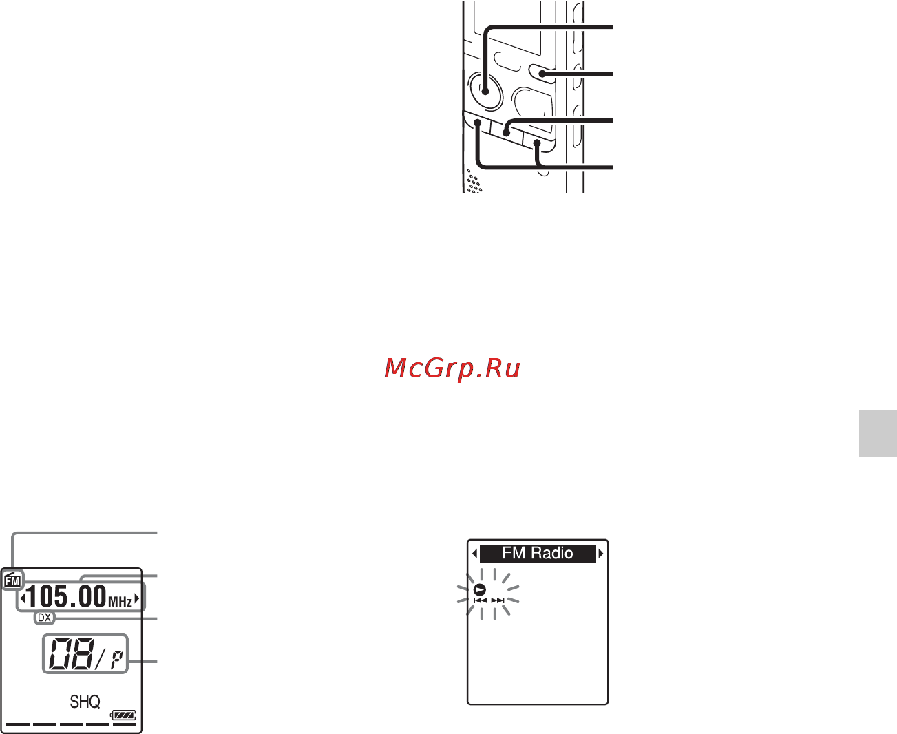 Sony ICD-PX312M 2Gb [81/163] Настройка заданной радиостанции