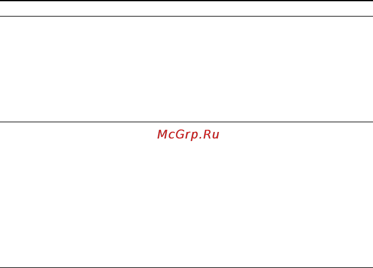 Sony ICD-PX312 2GB Инструкция по эксплуатации онлайн [94/163] 2871