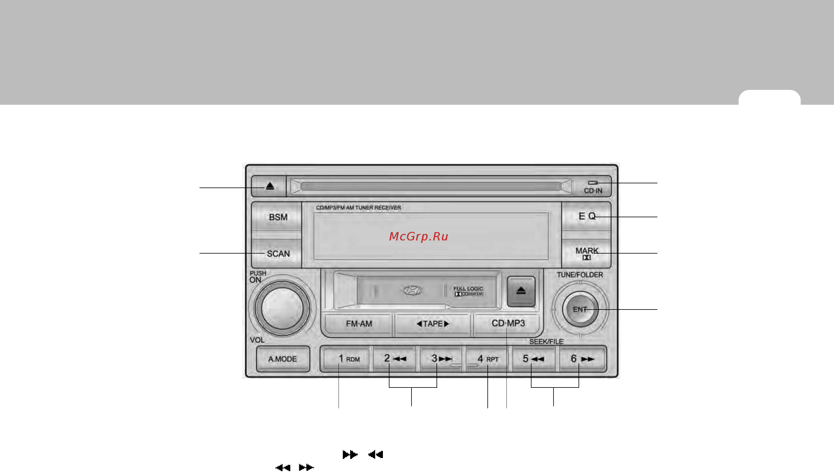 Hyundai Getz (2008) [135/285] Cd плеер совместим с mp3 wma aac м 280 если установлен