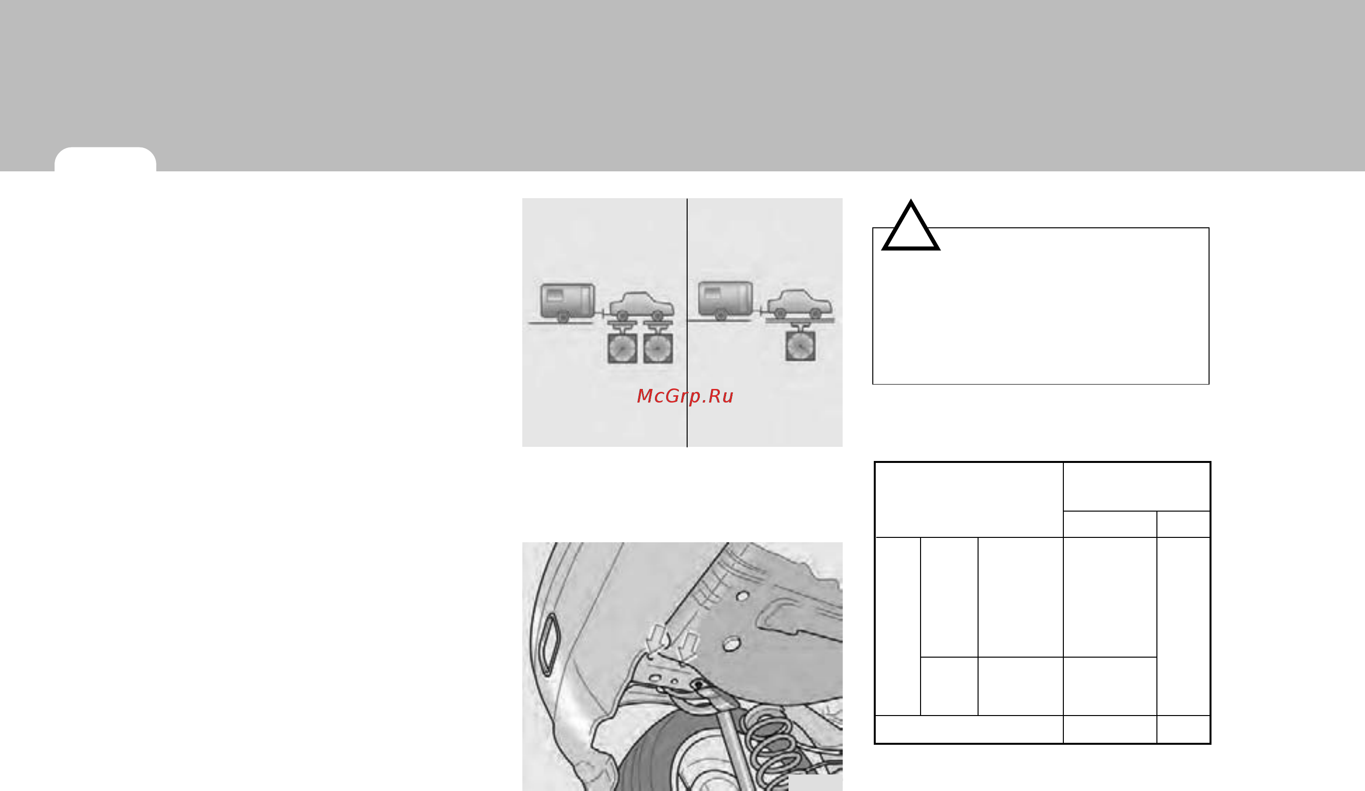 Hyundai Getz (2008) [181/285] Внимание