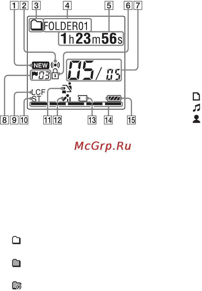 Sony ICD-AX412 2GB [162/171] Окошко дисплея