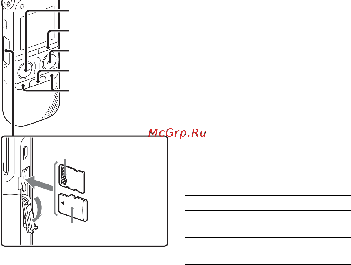 Sony ICD-AX412 2GB [46/171] Запись на карту памяти