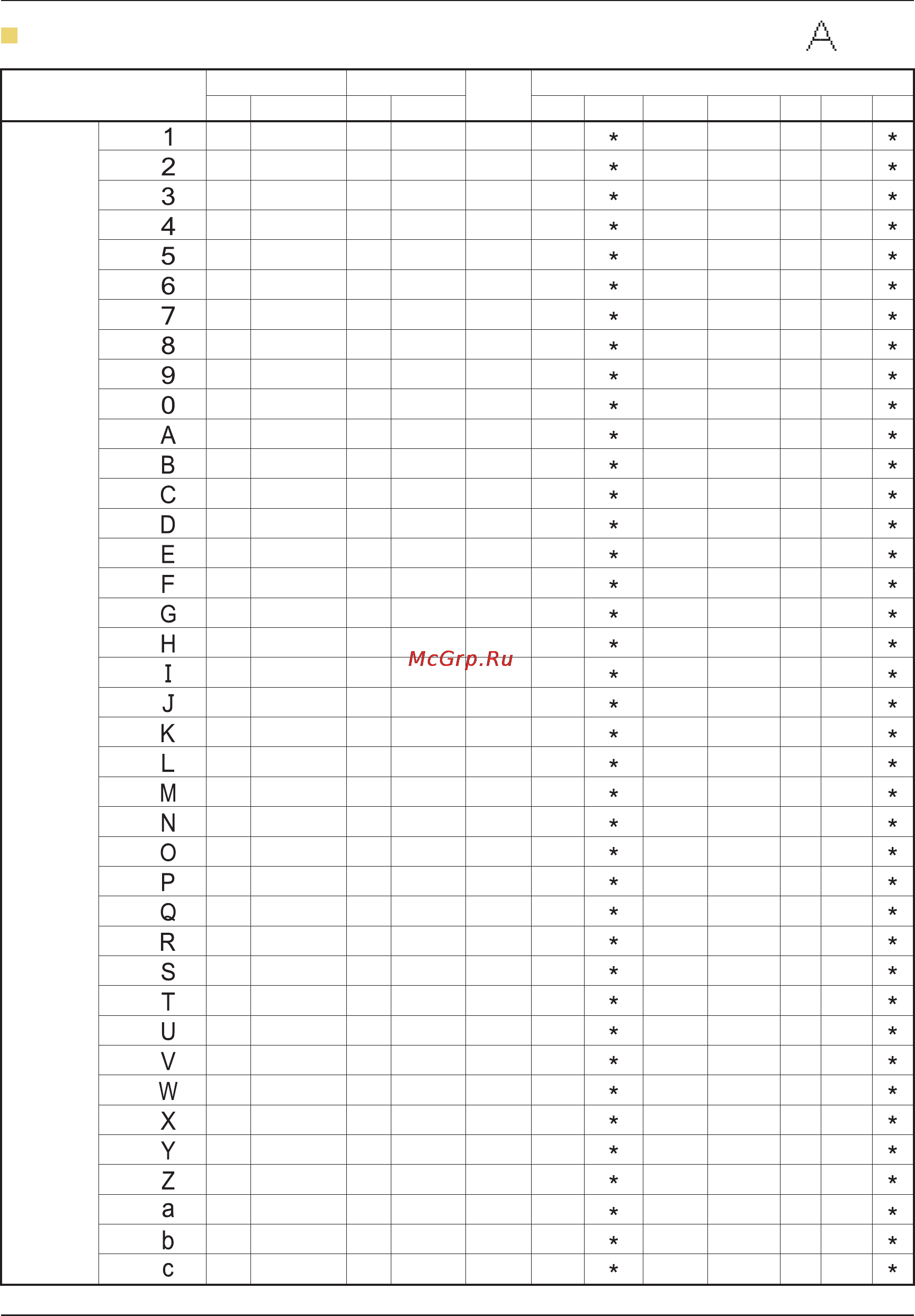 Astralux R20 [100/106] Образцы букв цифр и знаков печатного алфавита группы а 97