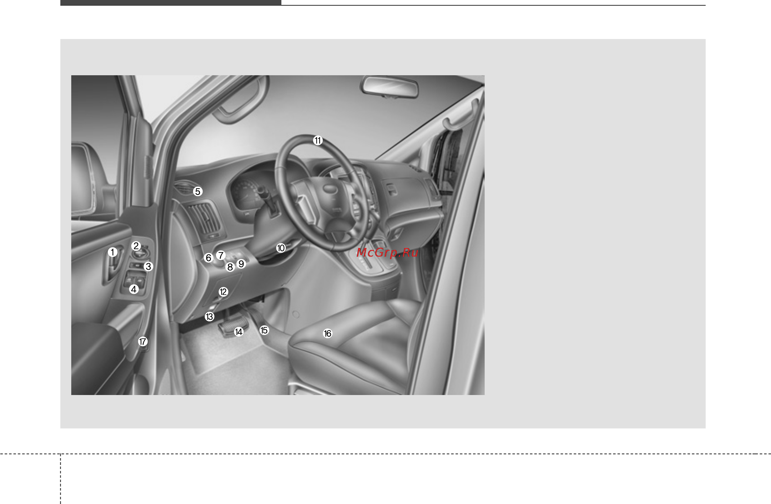 Hyundai H-1 (2007) [18/368] Общий вид салона
