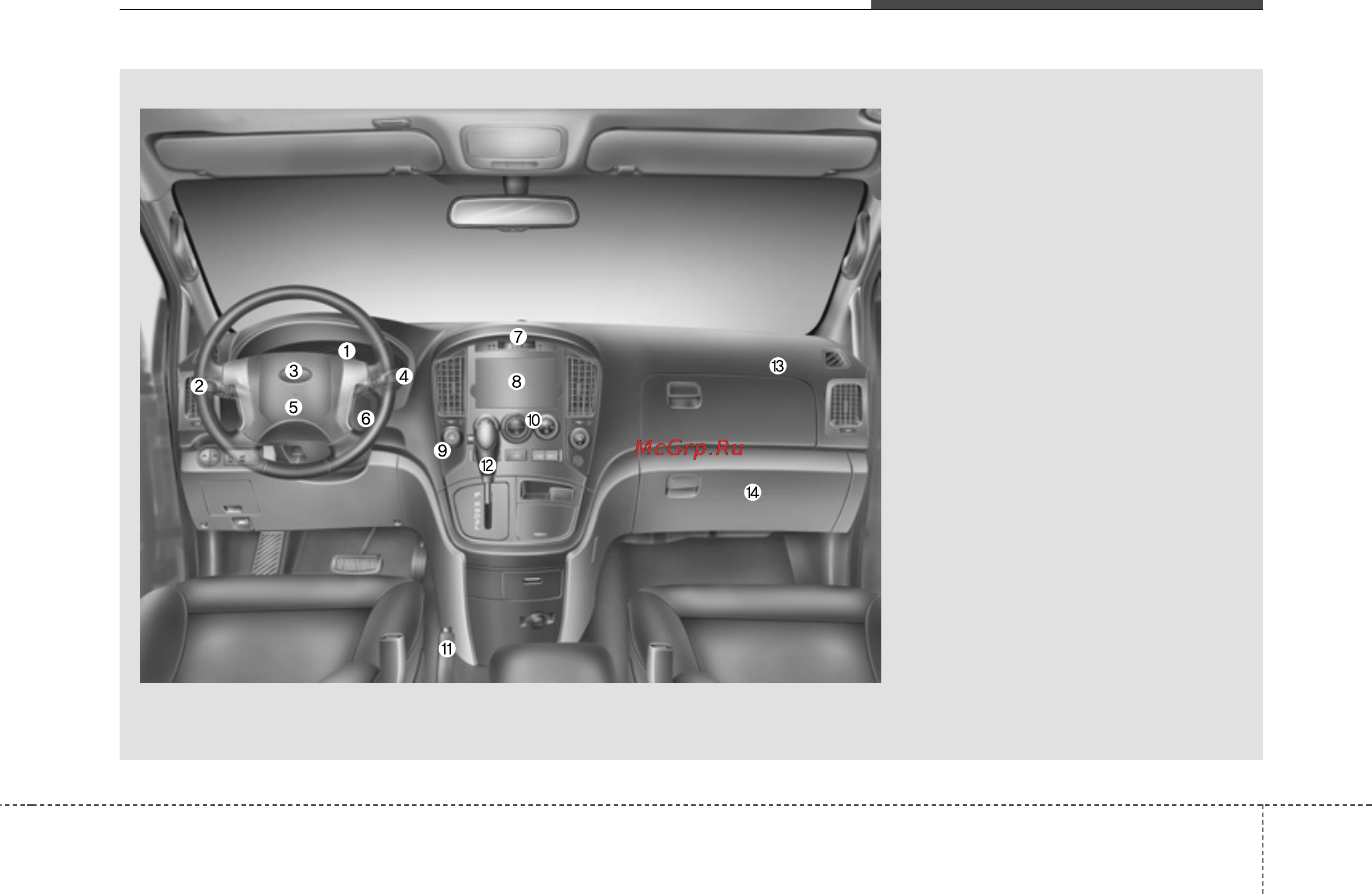Hyundai H-1 (2007) [19/368] Общий вид приборной панели