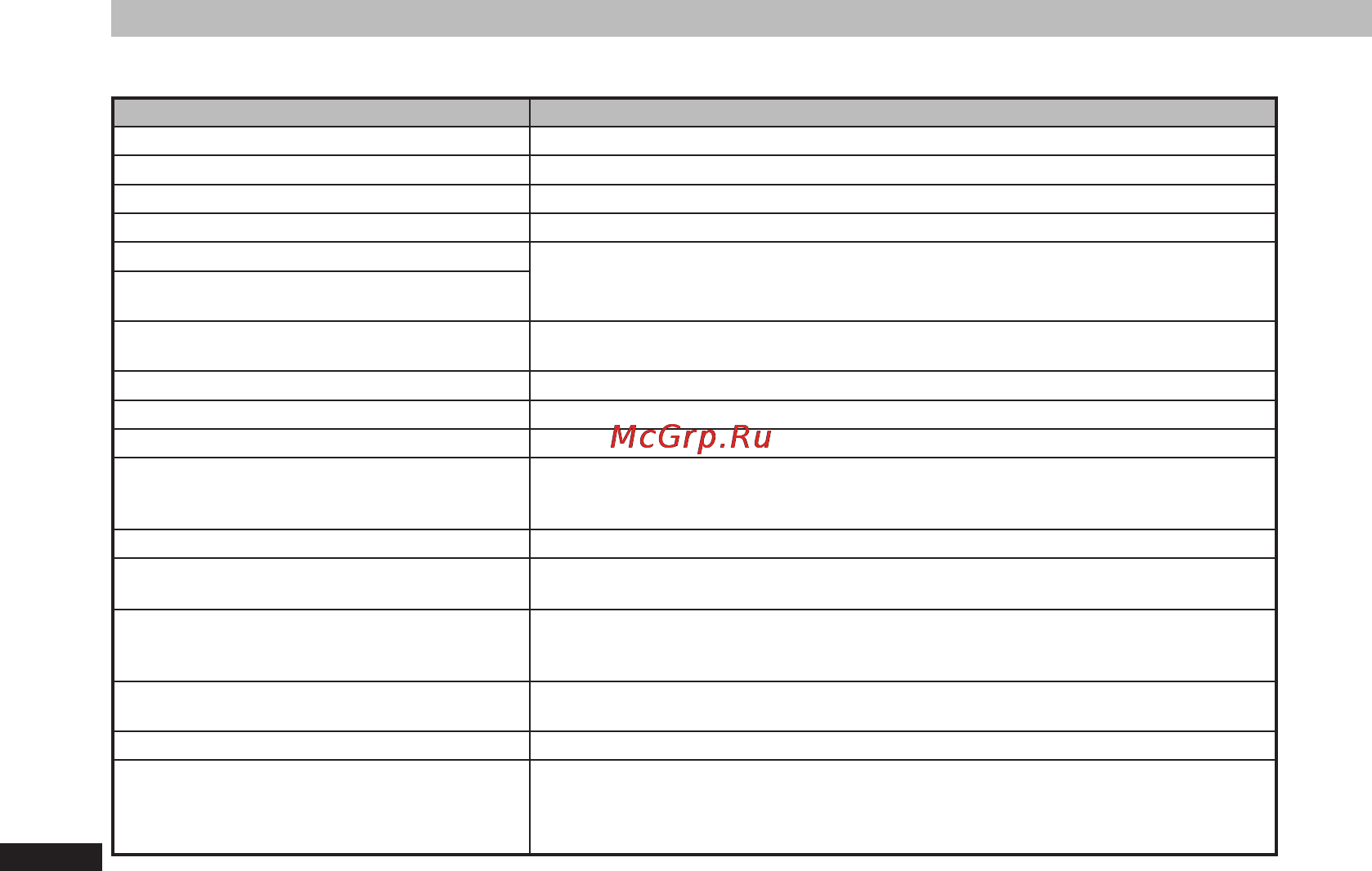 Panasonic RR-QR270E9-K [20/136] Diagnostica
