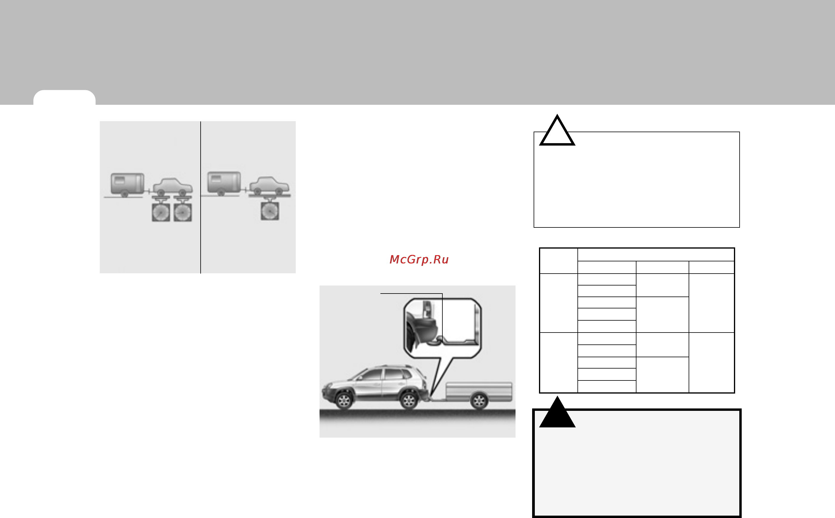 Hyundai Tucson [200/301] Внимание