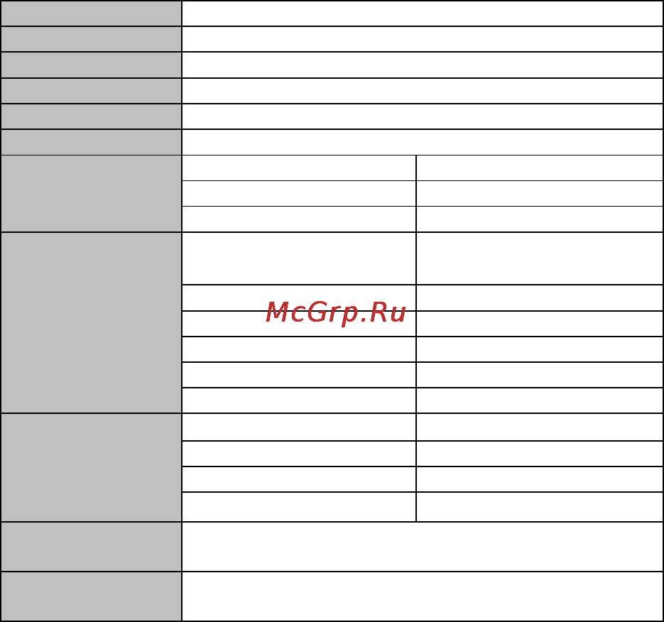 Explay VR-A70 2 ГБ [20/21] Спецификация