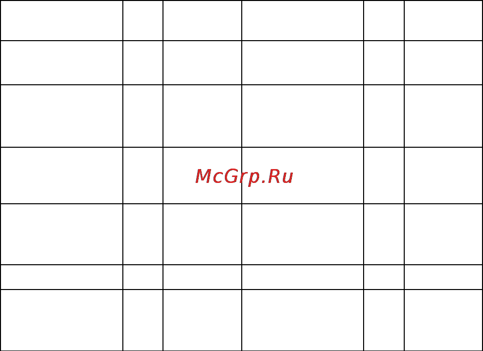 Explay A70 Инструкция по эксплуатации онлайн [21/21] 768330