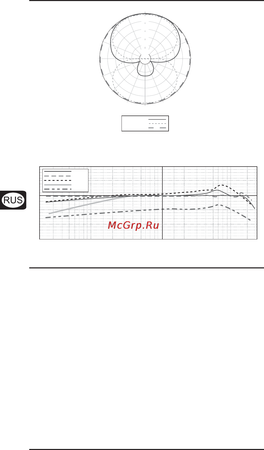 Behringer C-3 [6/6] Конденсаторный микрофон с большой мембраной c 3