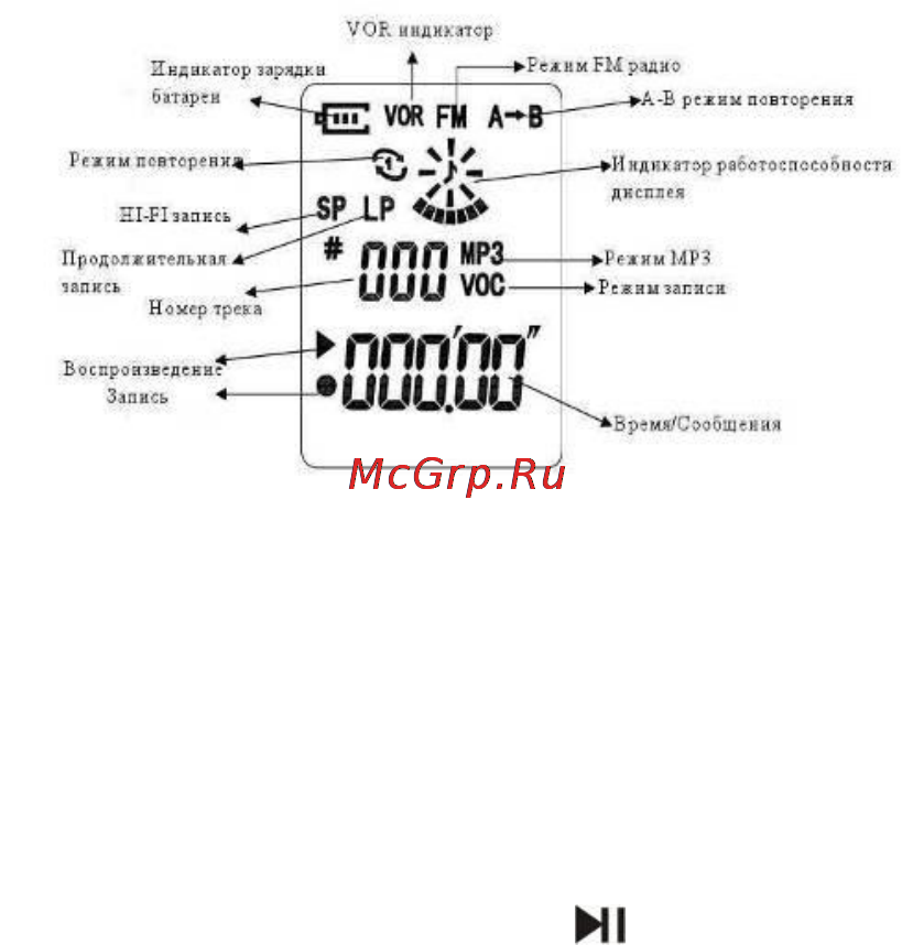 Explay VR-A50 2 ГБ Инструкция по эксплуатации онлайн [9/29] 2929