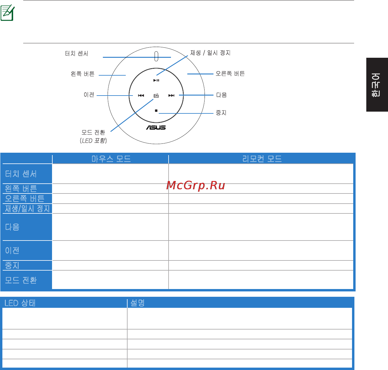 Asus 90-XB0X00MU00000 [23/47] 한국어