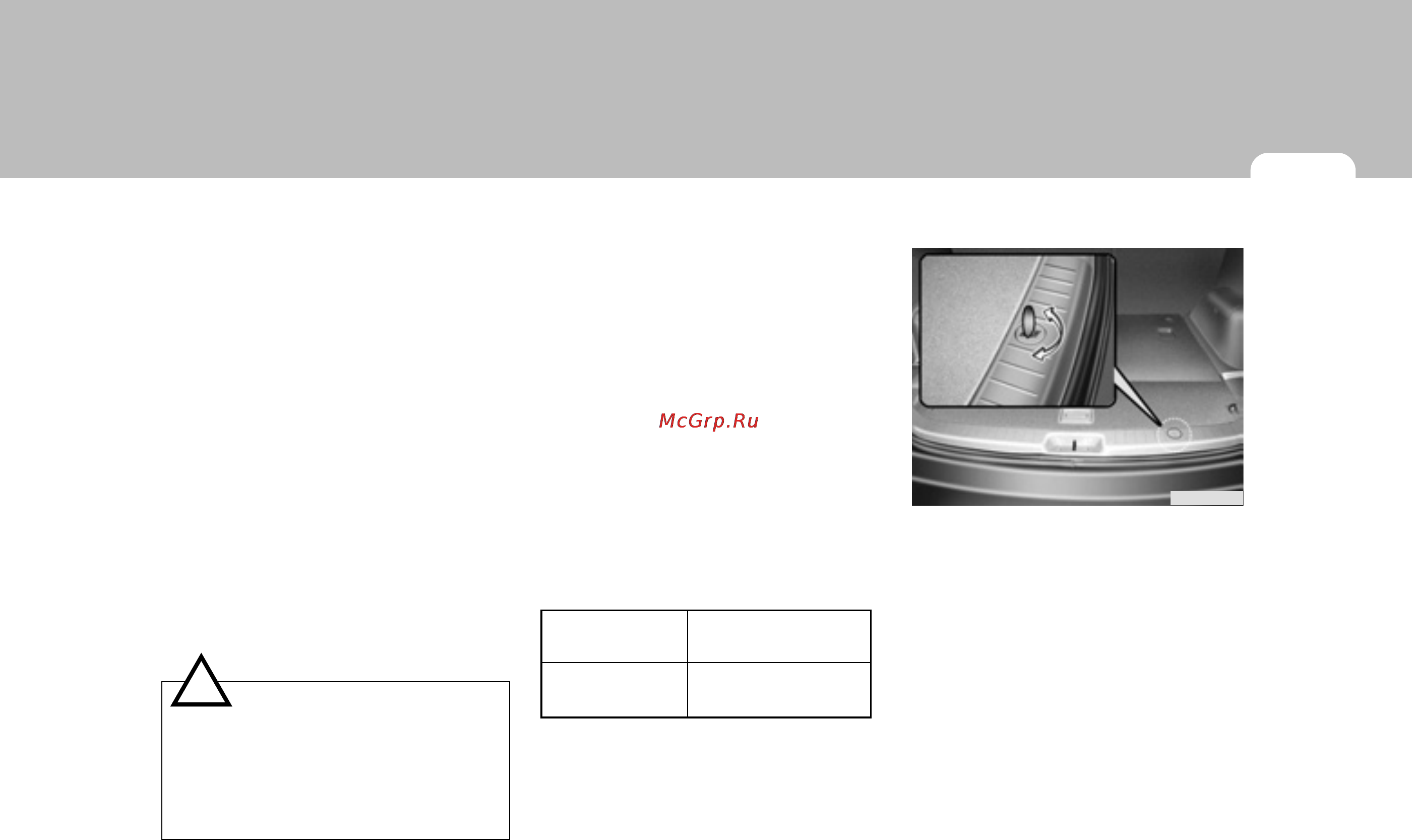 Hyundai SantaFe New (2008) [239/327] Внимание
