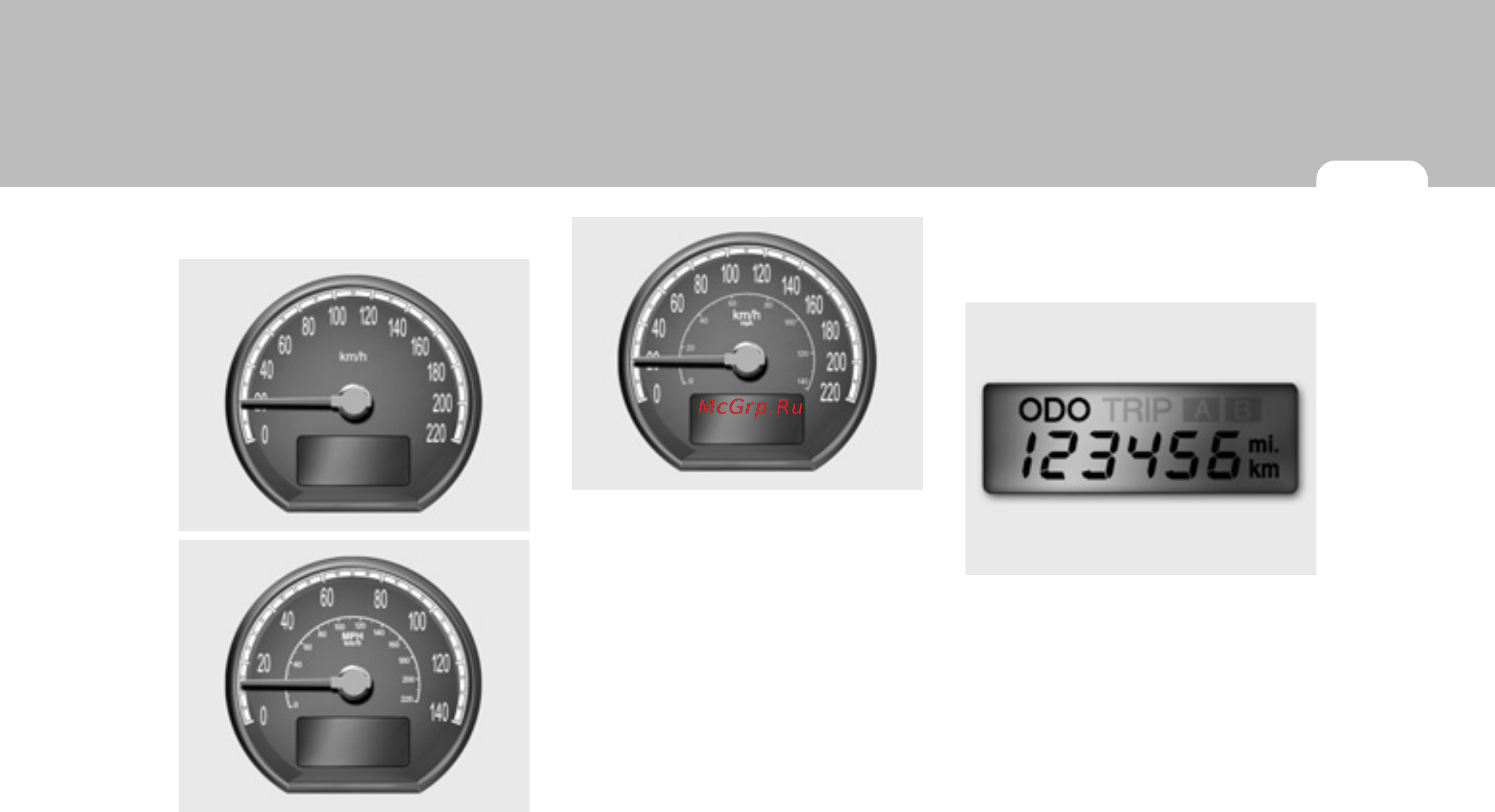 Hyundai SantaFe New (2008) [77/327] Одометр