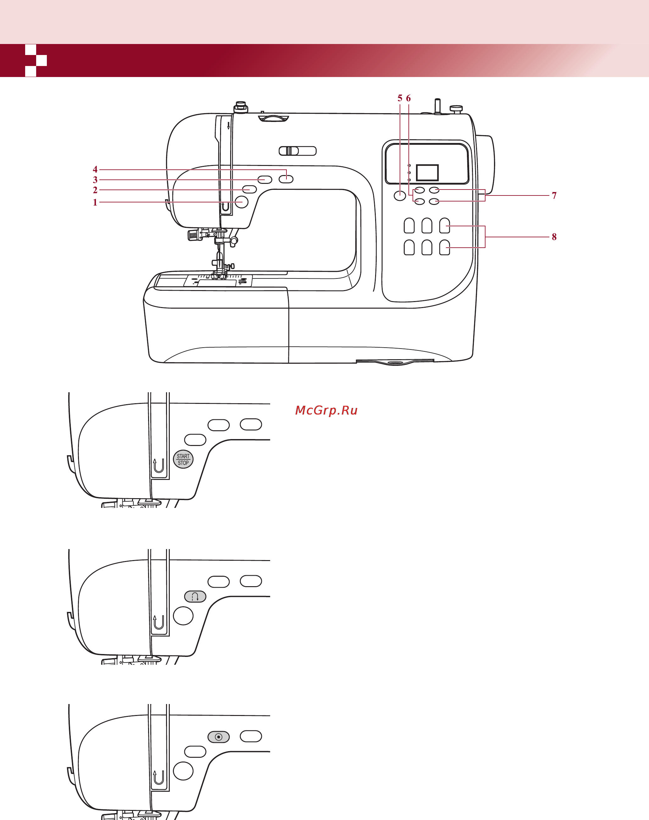 Astralux 7300 SE [21/58] Основные кнопки управления