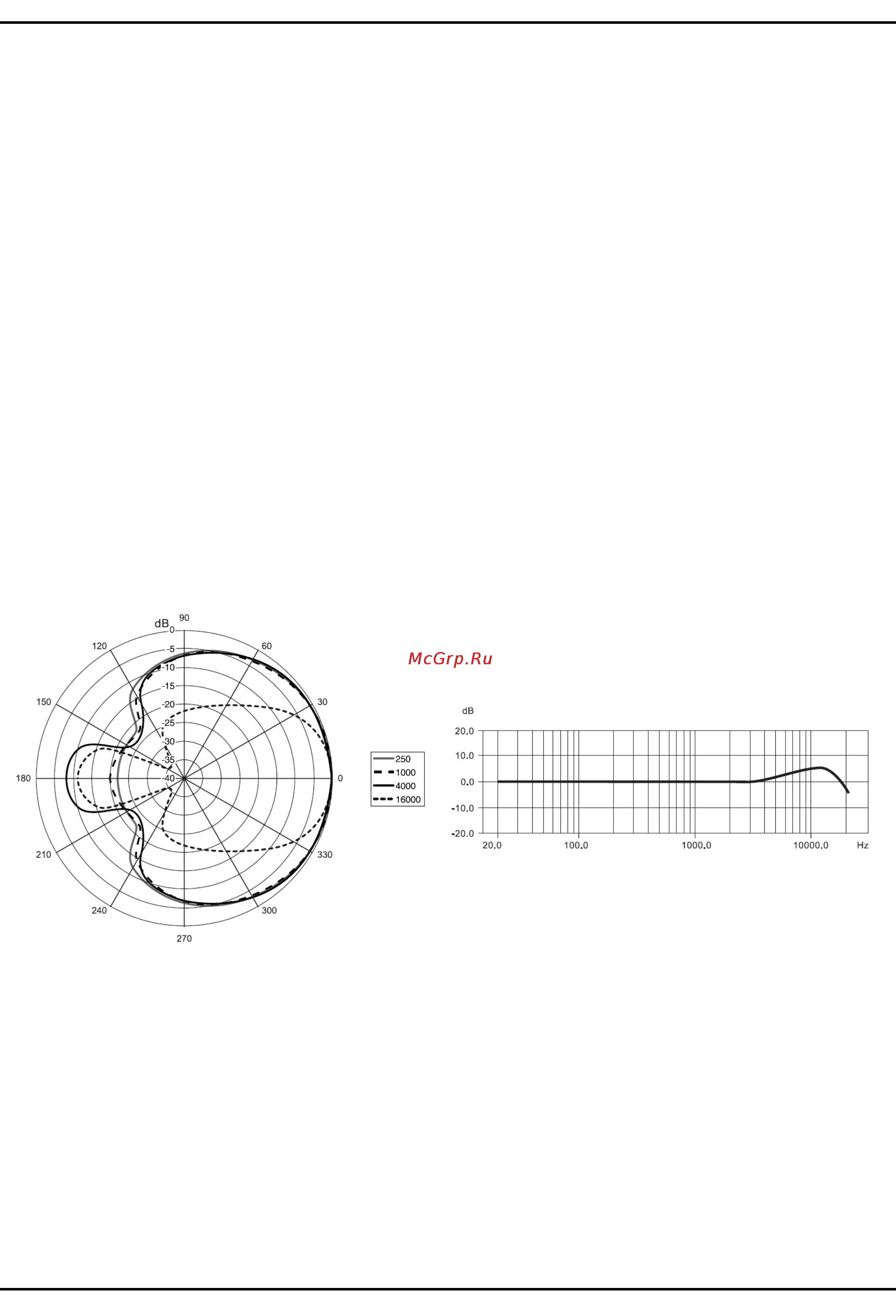 Behringer B-1 [4/5] Технические характеристики