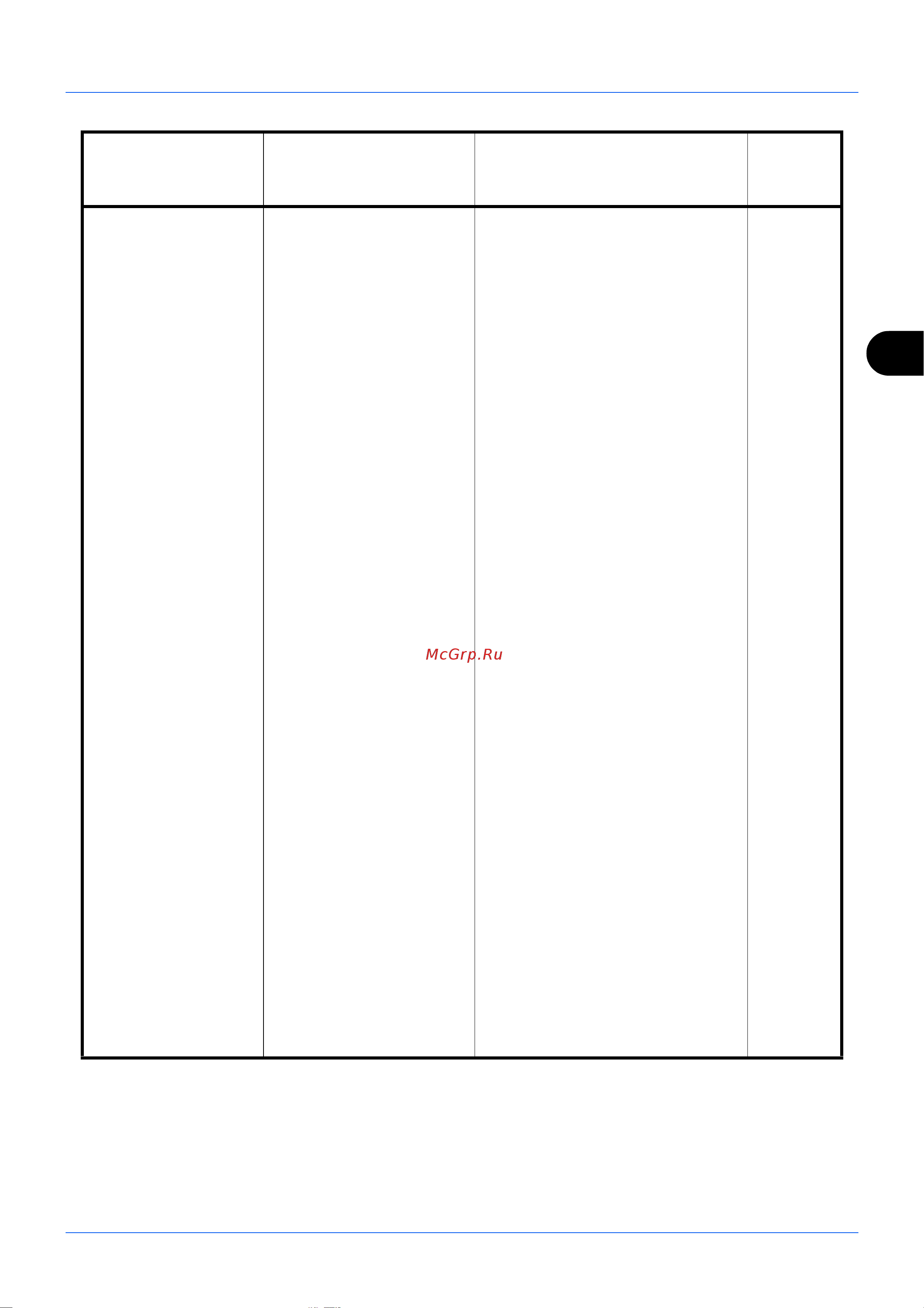 Kyocera FS-1035MFP/DP Инструкция по эксплуатации онлайн [134/162] 2958