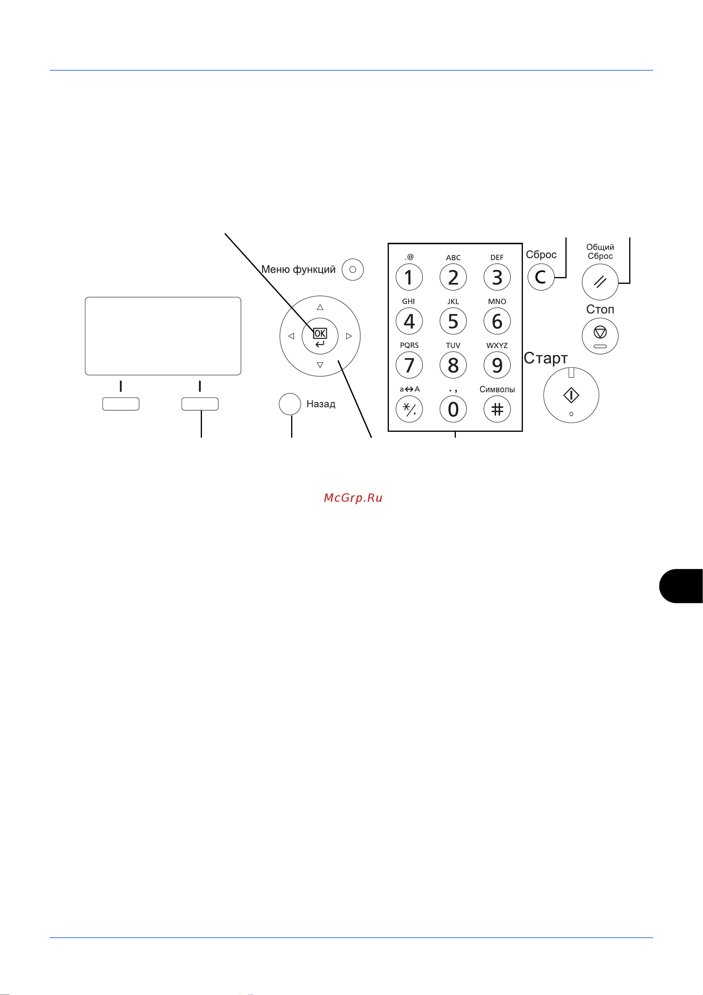 Kyocera FS-1035MFP/DP [148/162] Используемые клавиши