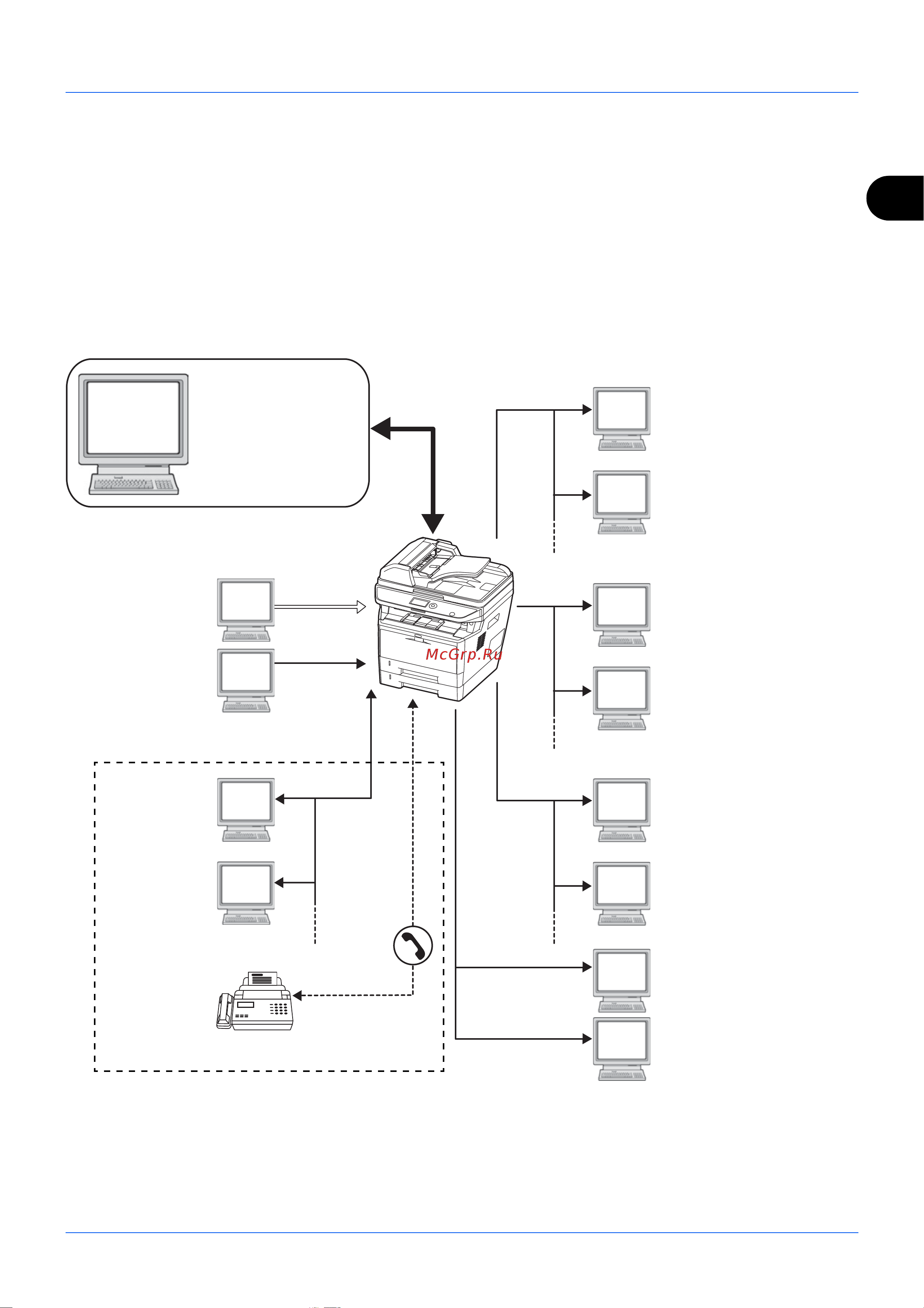 Kyocera FS-1035MFP/DP [32/162] Пример подключения