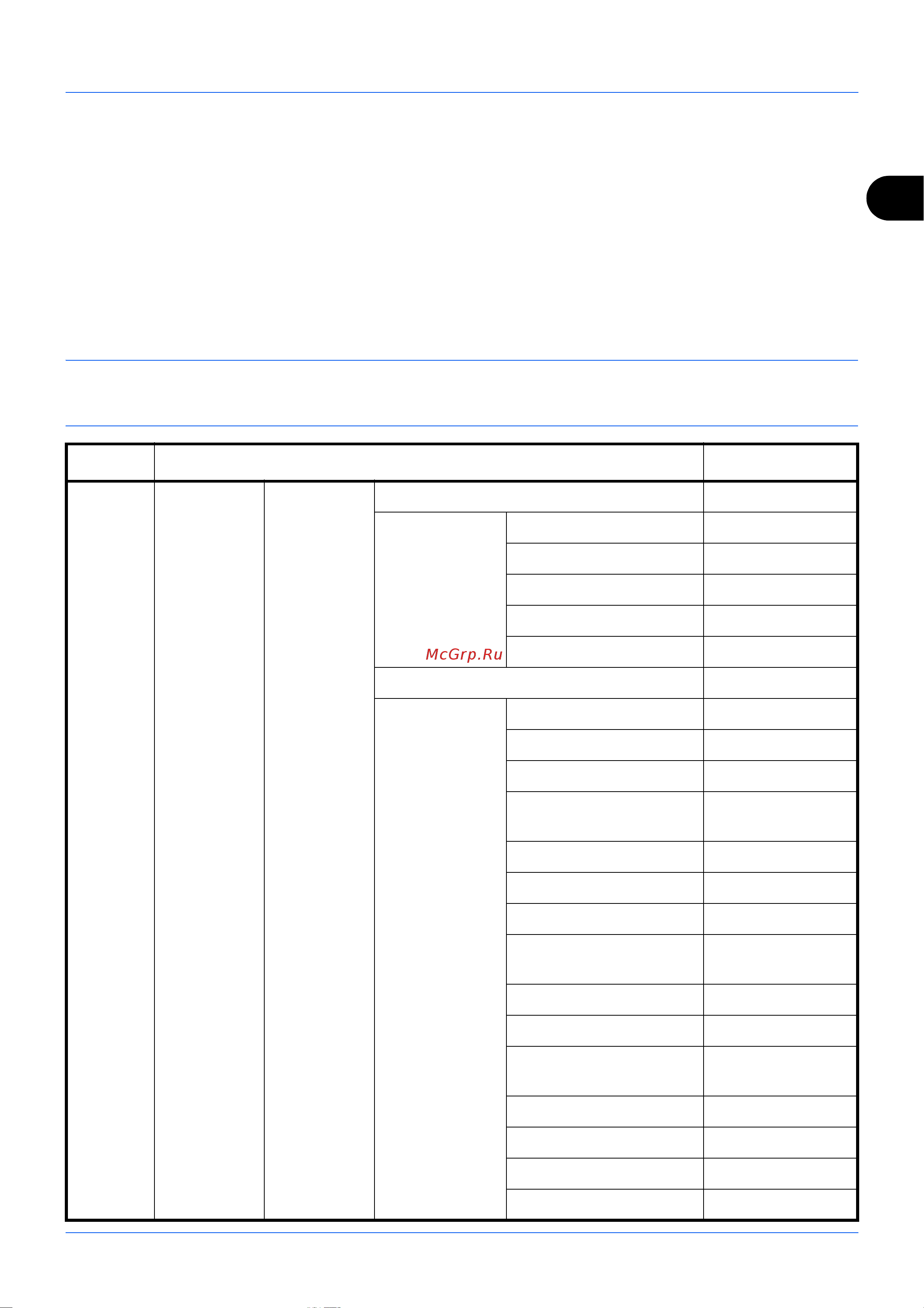 Kyocera FS-1035MFP/DP [42/162] Настройка сети подключение с помощью сетевого кабеля