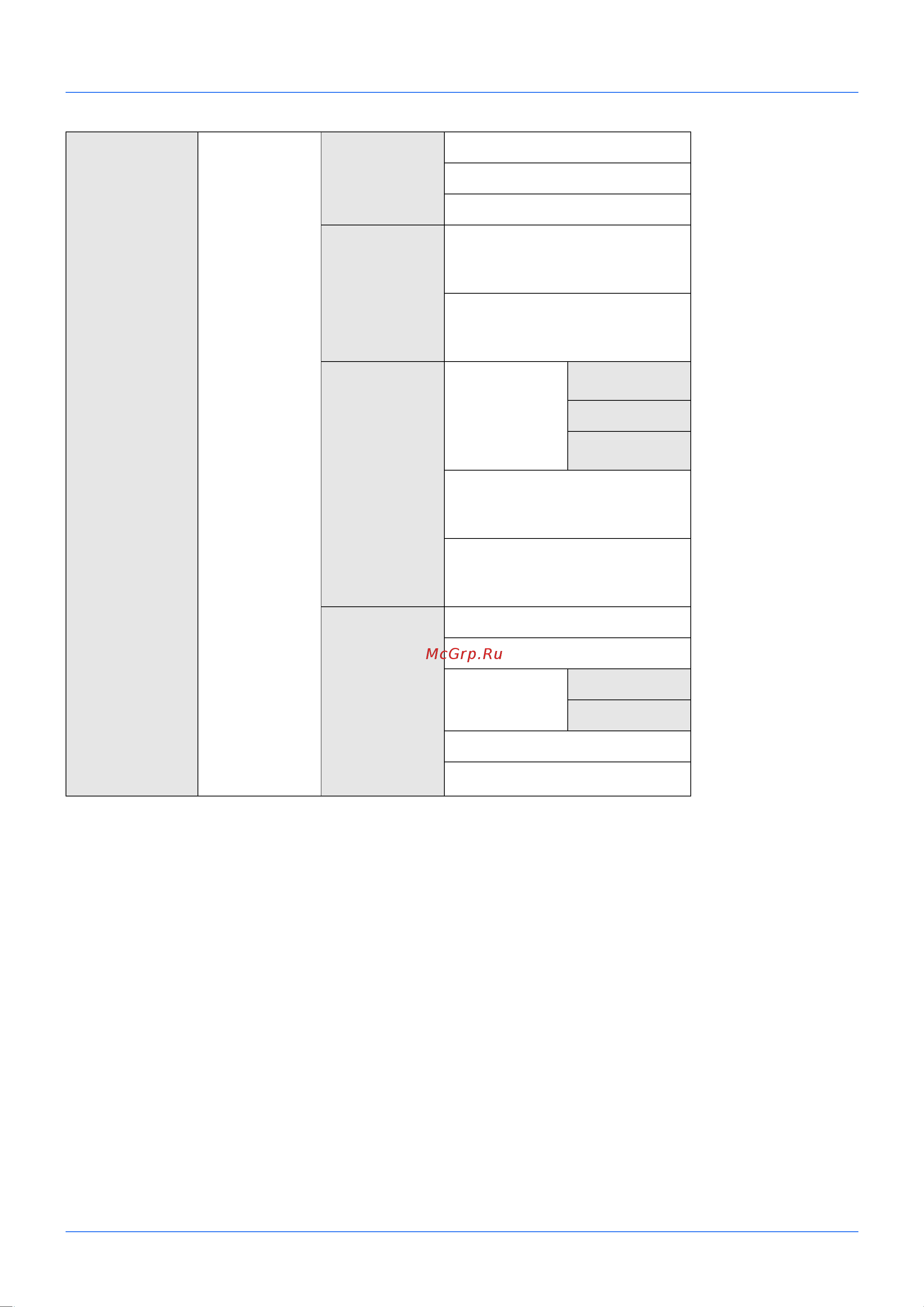 Kyocera FS-1035MFP/DP [8/162] Клавиша системное меню счетчик