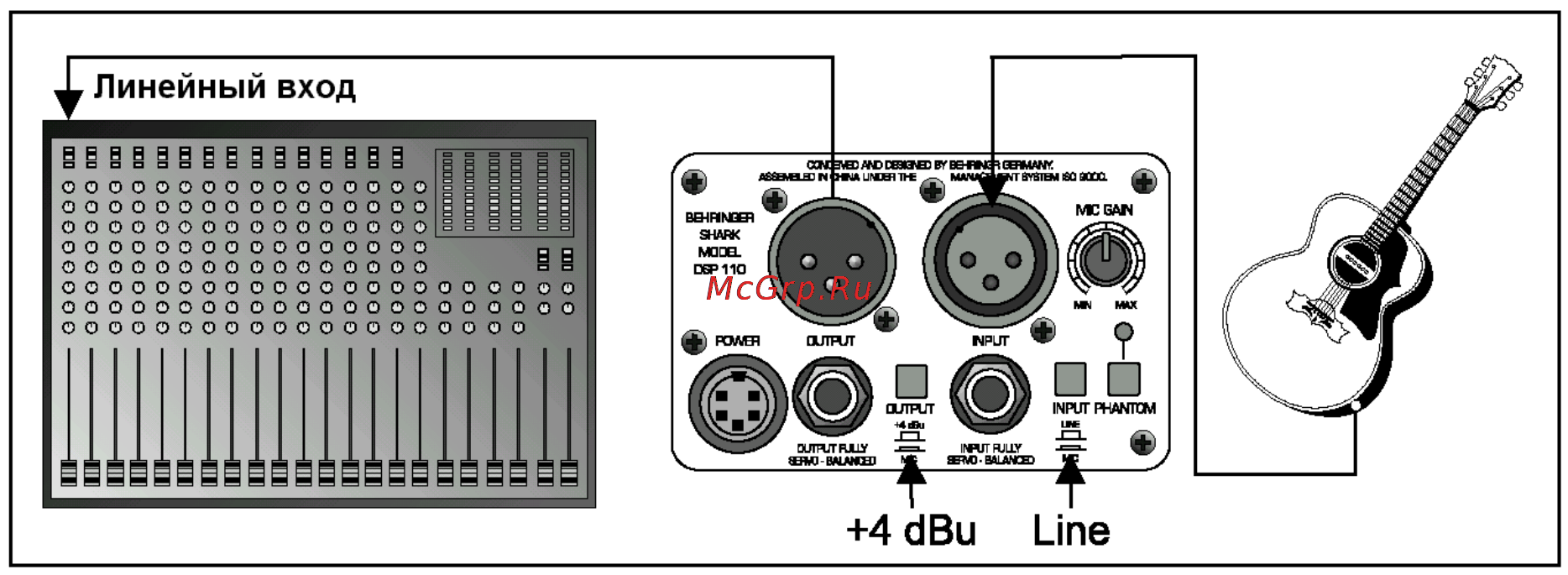Behringer SHARK DSP110 Инструкция по эксплуатации онлайн [13/24] 2964