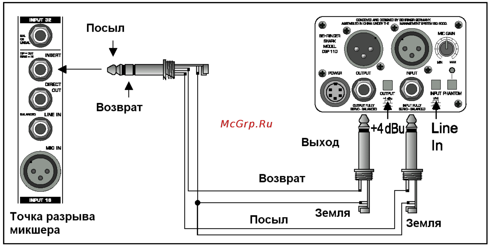 Behringer SHARK DSP110 Инструкция по эксплуатации онлайн [16/24] 2964