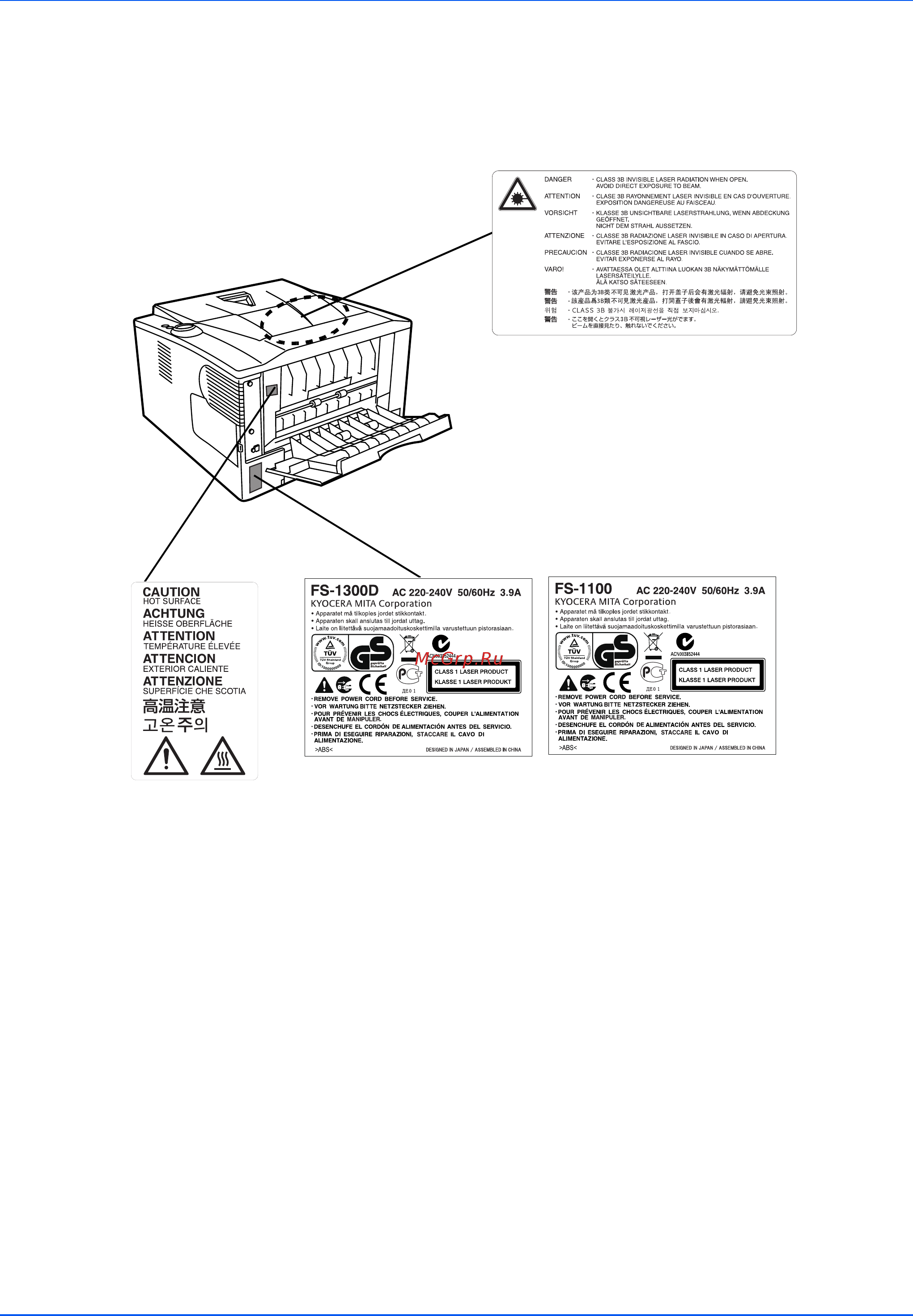 Kyocera FS-1300D [13/109] Концентрация озона
