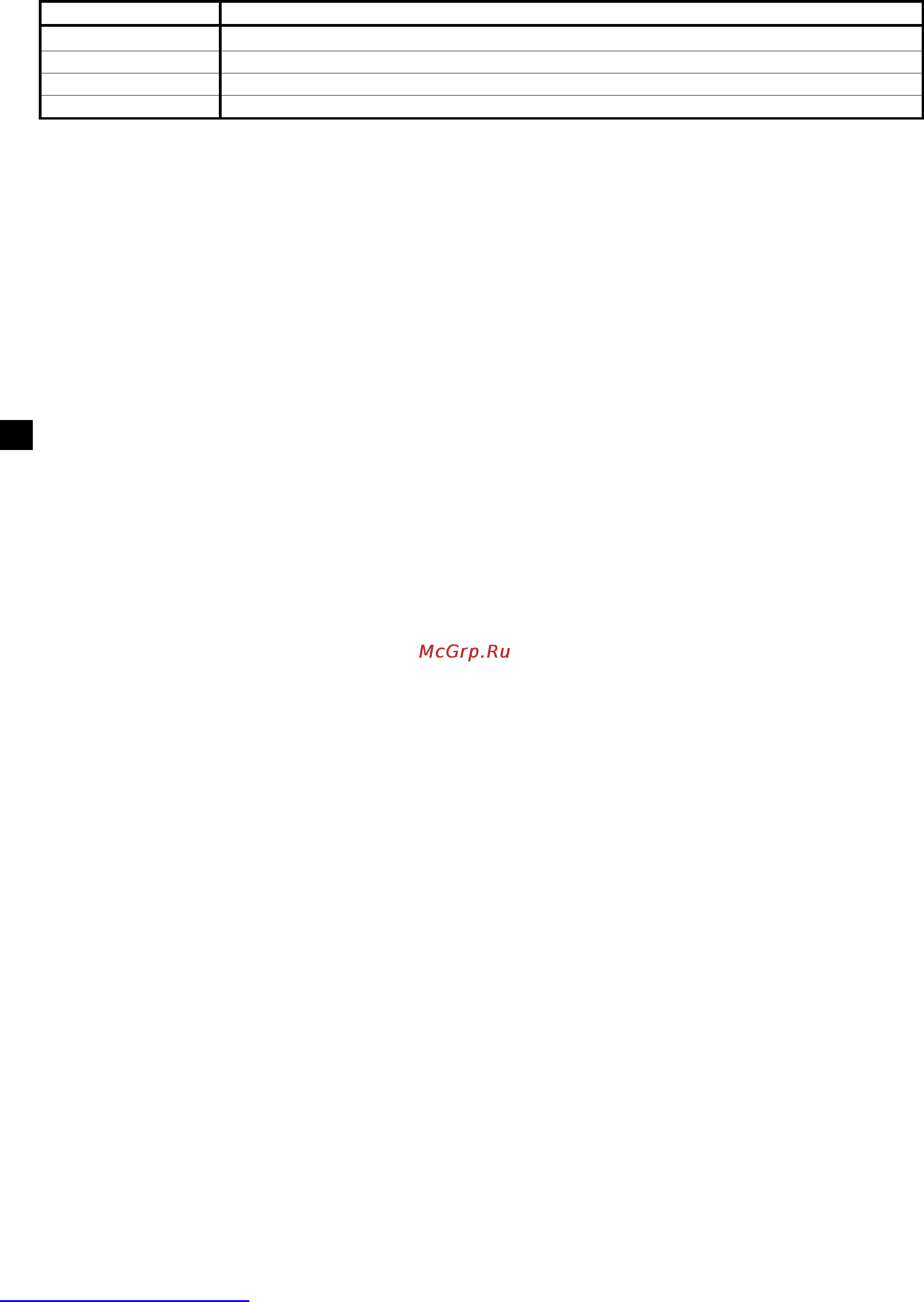 Scarlett SC-1046 [7/16] Pl instrukcja obs ugi