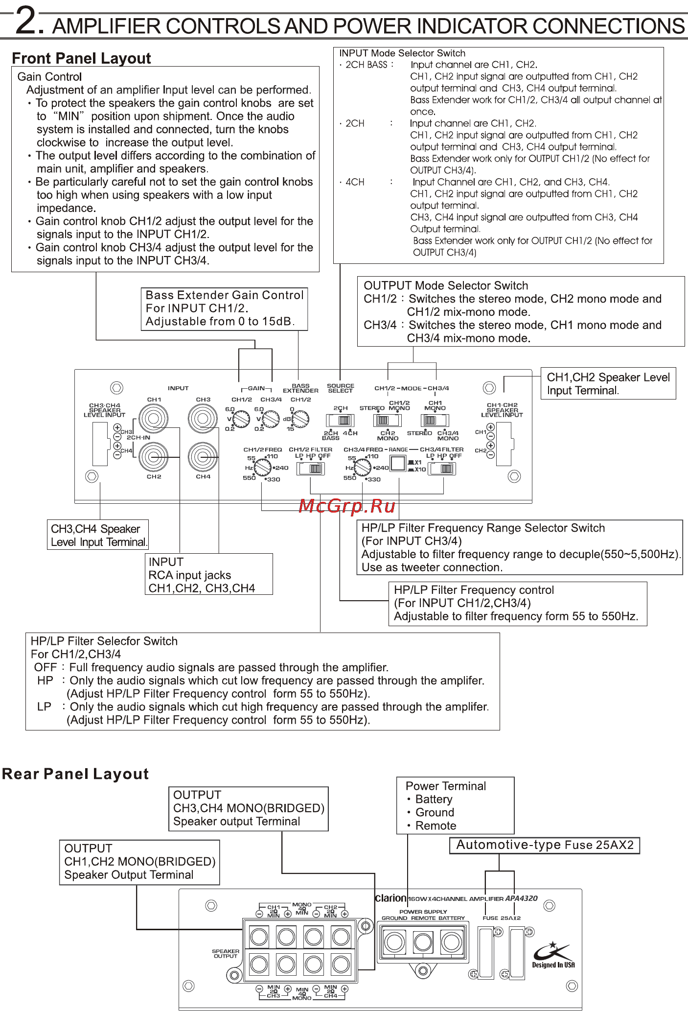 Clarion APA4320 [2/10] Amplifier controlsand power indicator connections