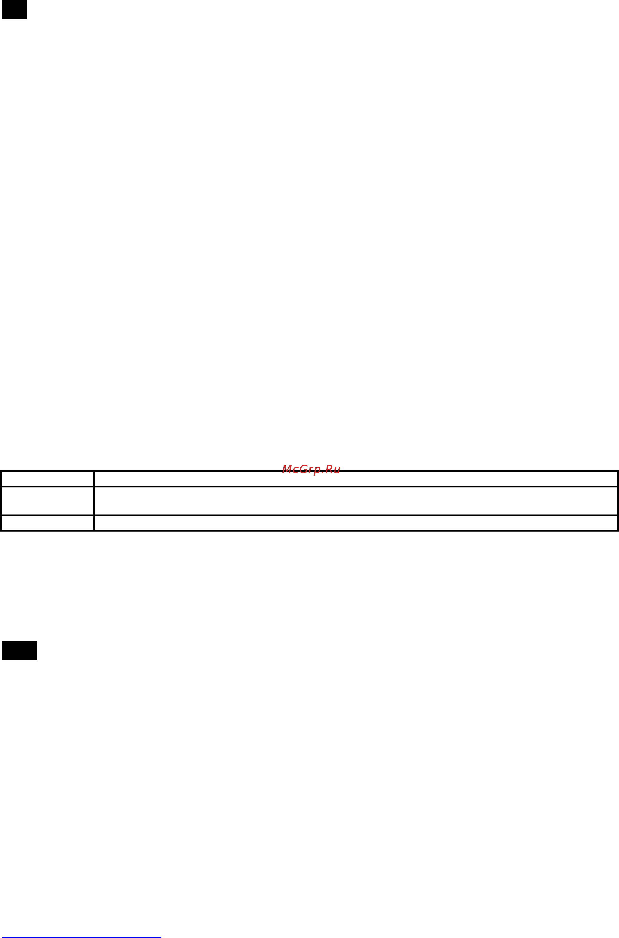 Scarlett SC-1045 [4/15] Gb instruction manual