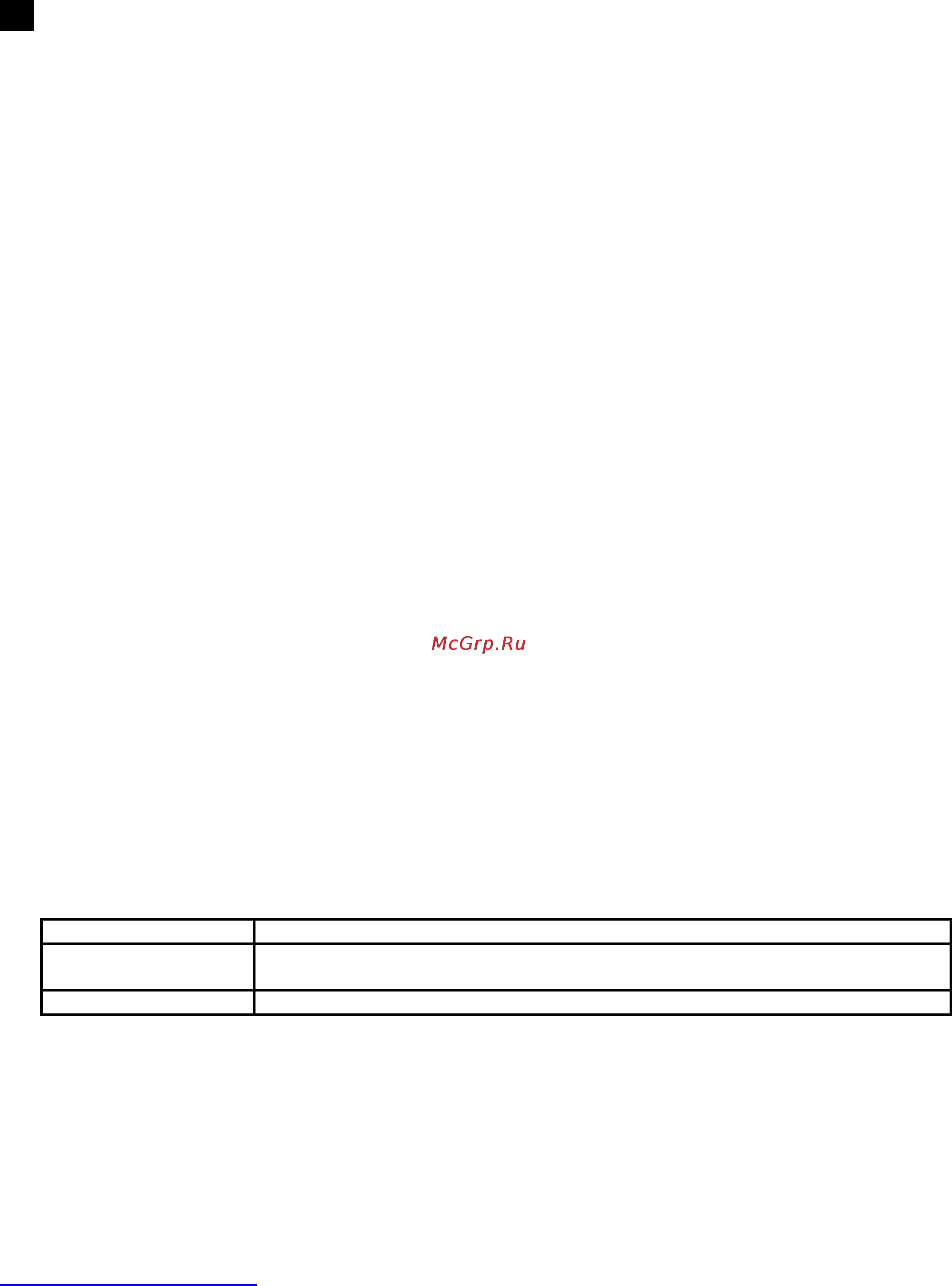 Scarlett SC-1045 [7/15] Pl instrukcja obs ugi
