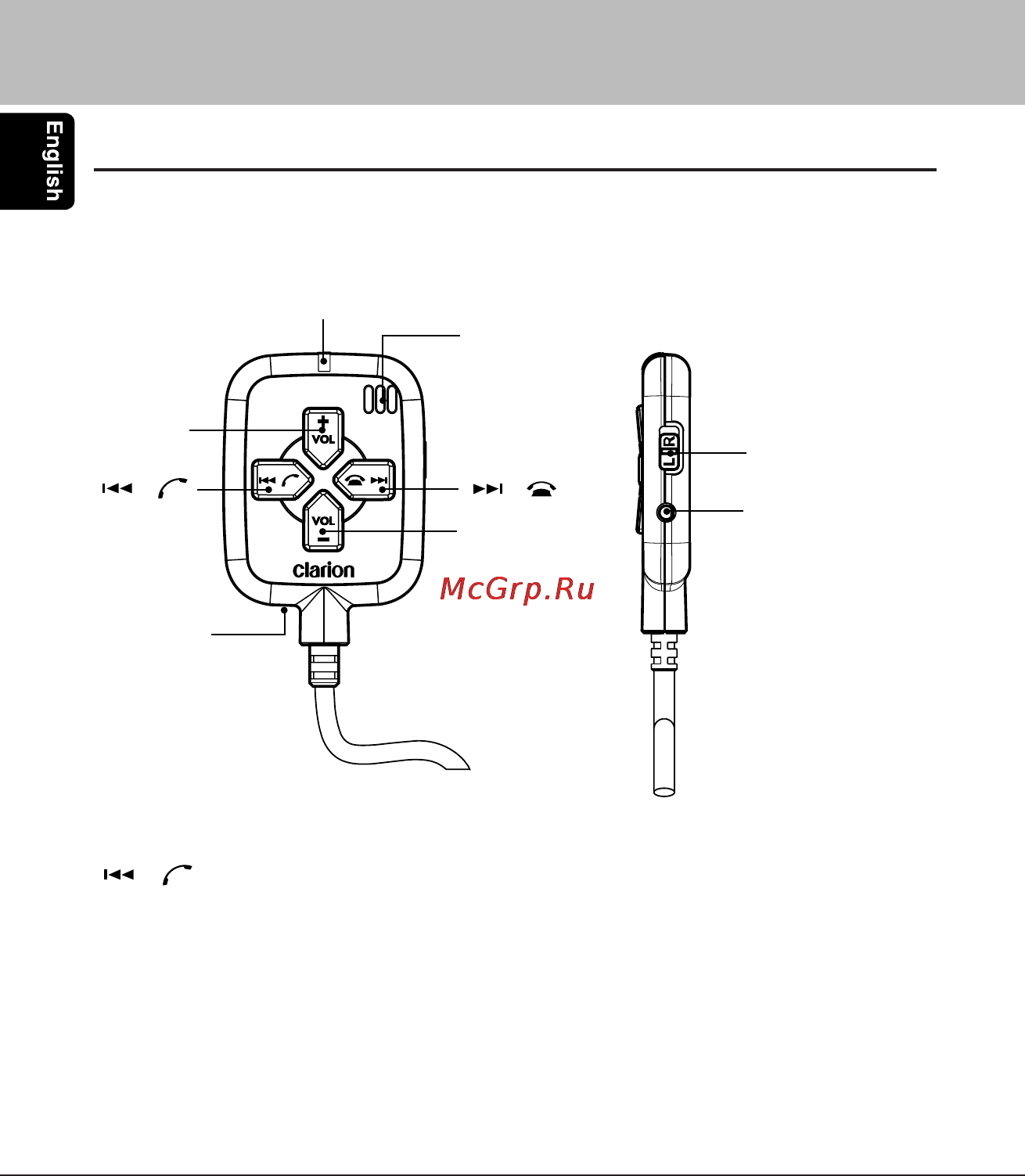 Clarion BLT373 [14/31] Buttons terminology