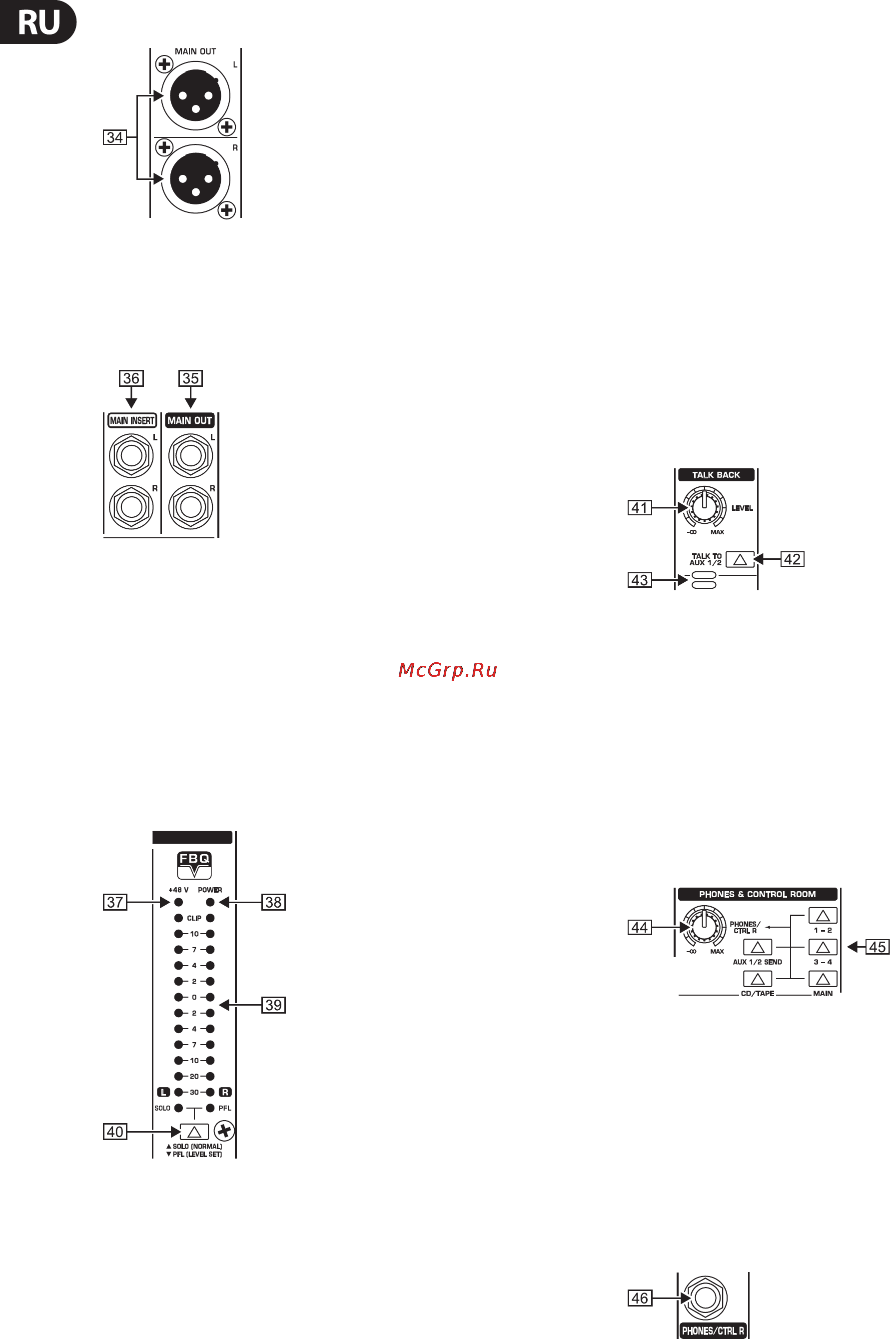 Behringer SX 2442FX EURODESK Инструкция по эксплуатации онлайн [10/22] 3012