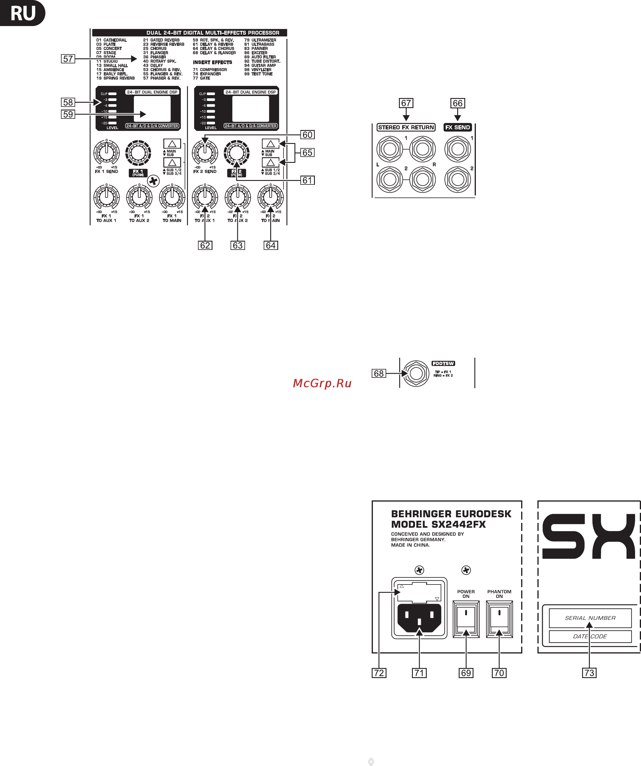 Behringer SX 3242FX EURODECK [12/22] Секция эффектов