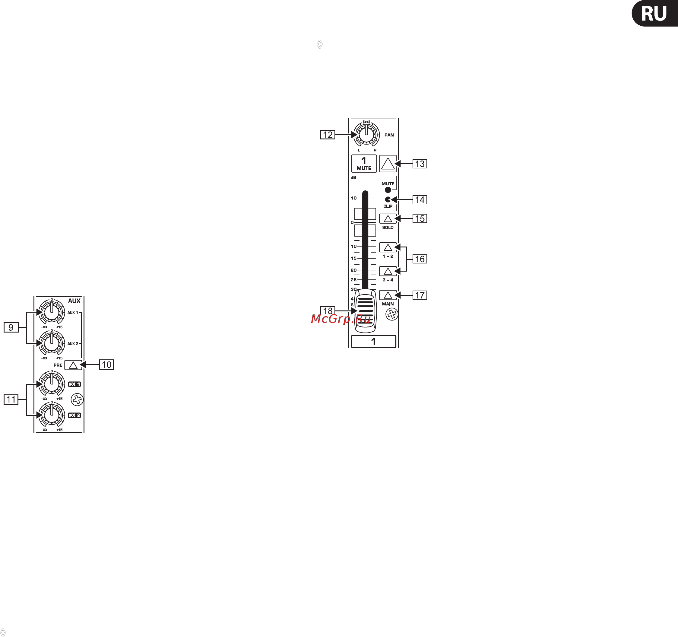 Behringer SX 2442FX EURODESK Инструкция по эксплуатации онлайн [7/22] 3012
