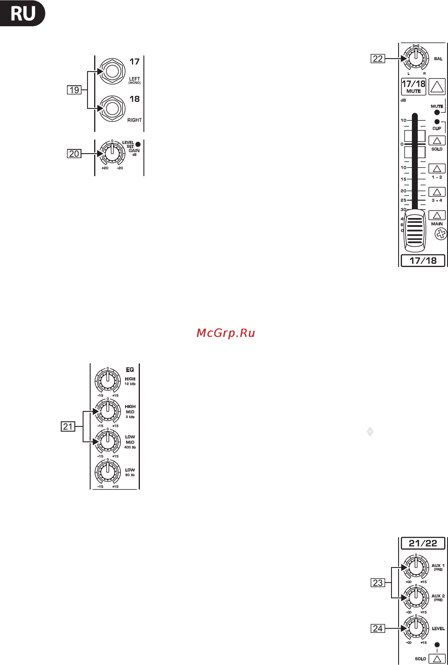Behringer SX 2442FX EURODESK [8/22] Стереоканалы