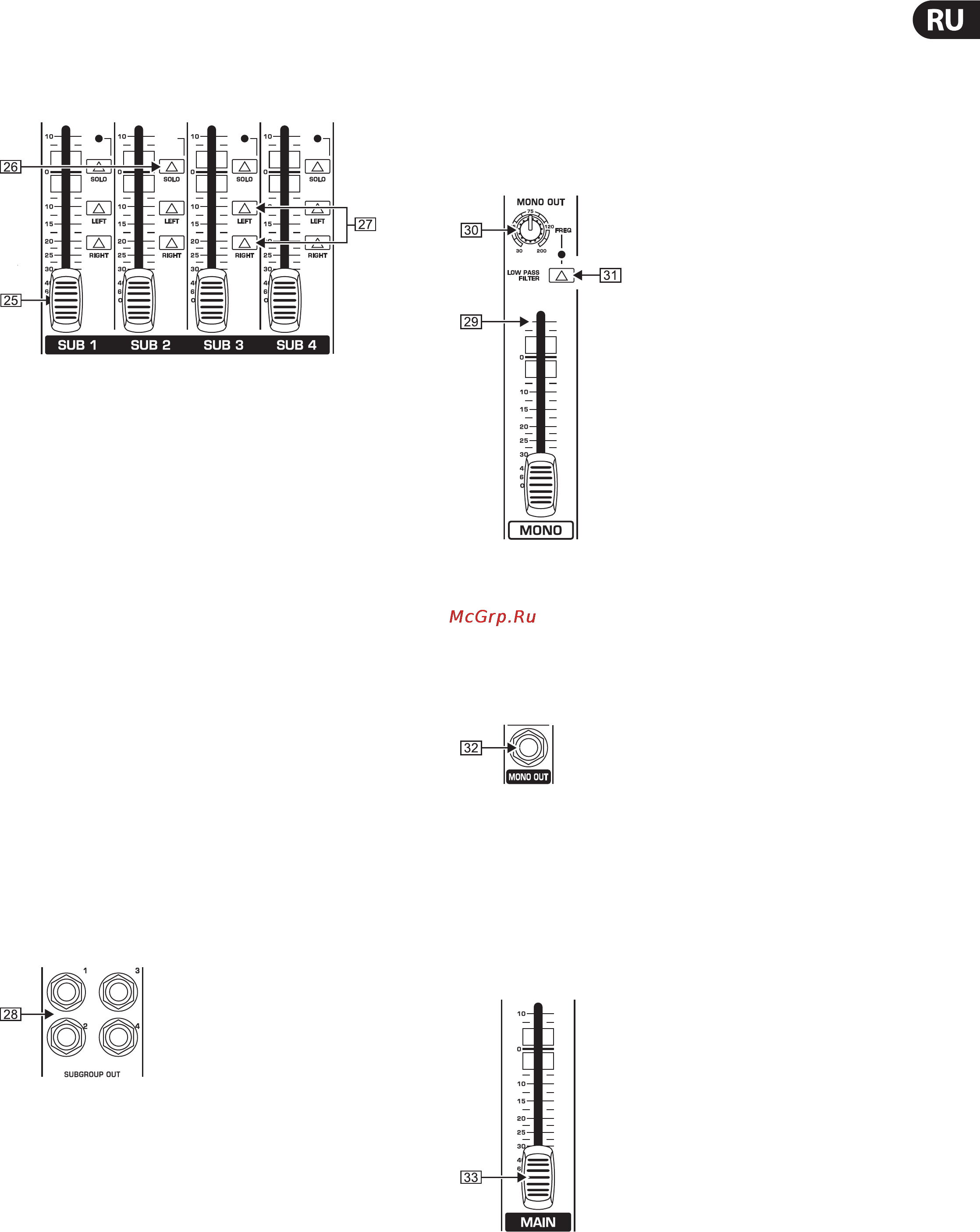 Behringer SX 2442FX EURODESK [9/22] Секция mono out для использования 2 сабвуфера