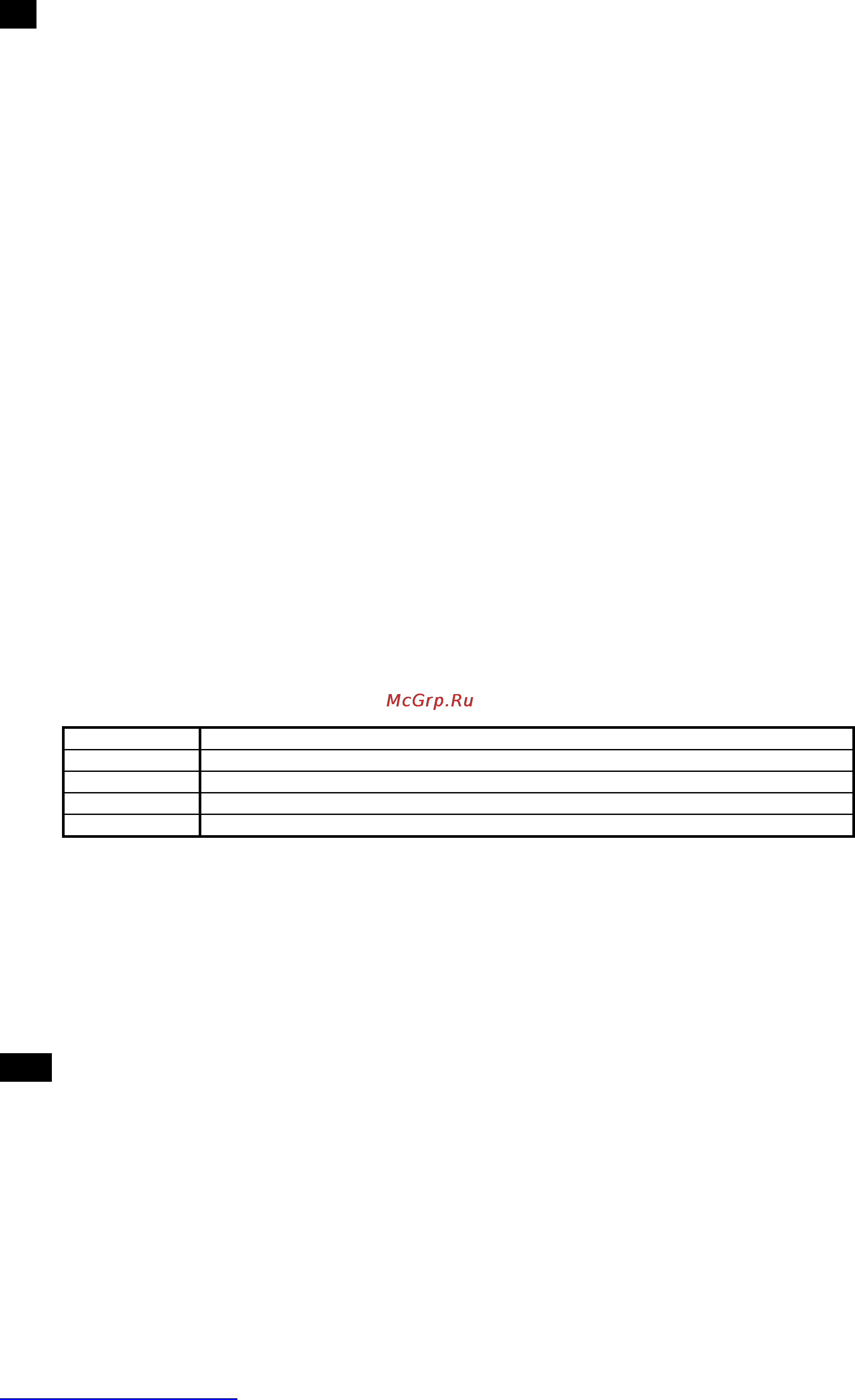 Scarlett SC-1041 [4/16] Gb instruction manual
