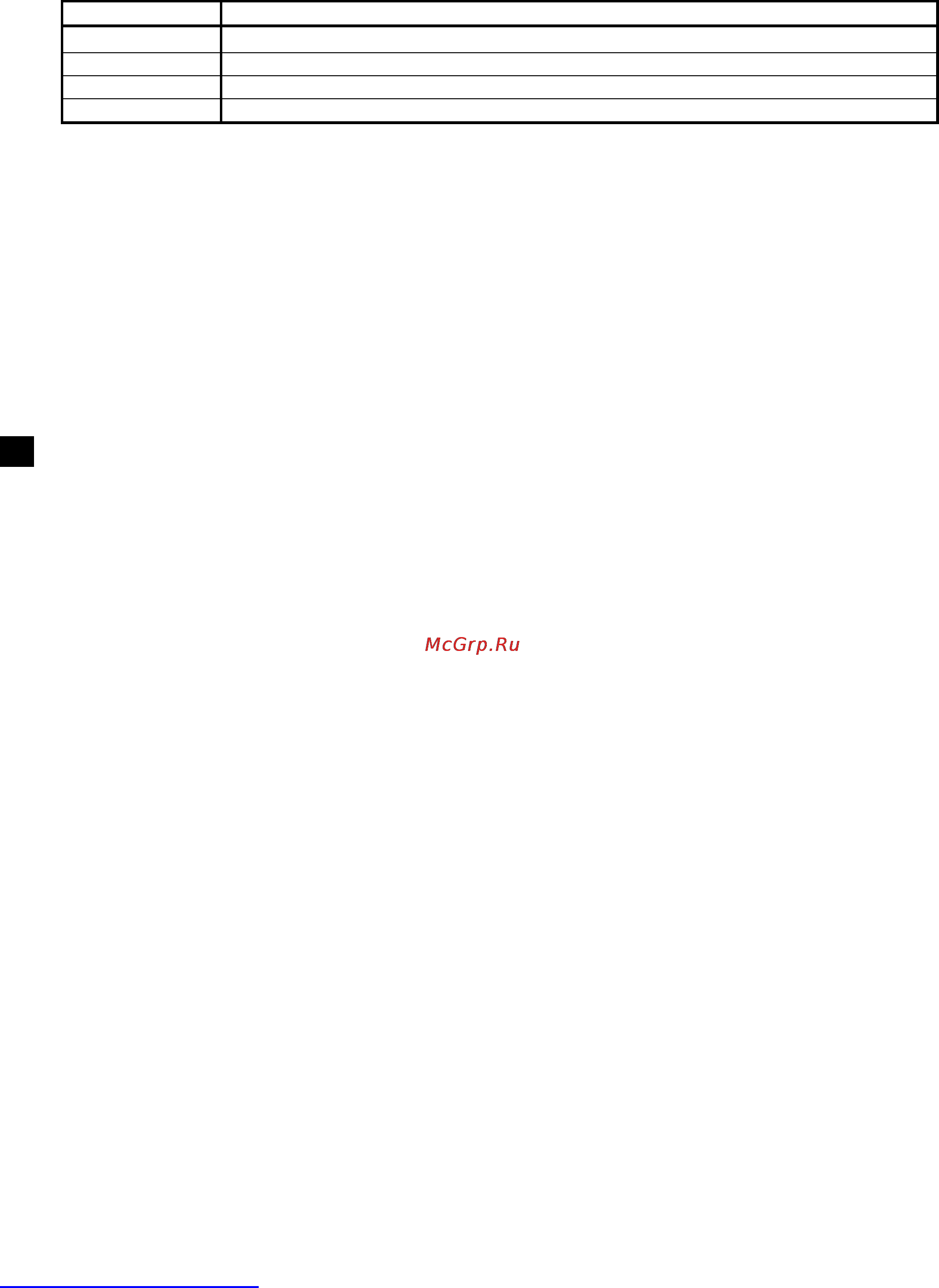 Scarlett SC-1041 [7/16] Pl instrukcja obs ugi