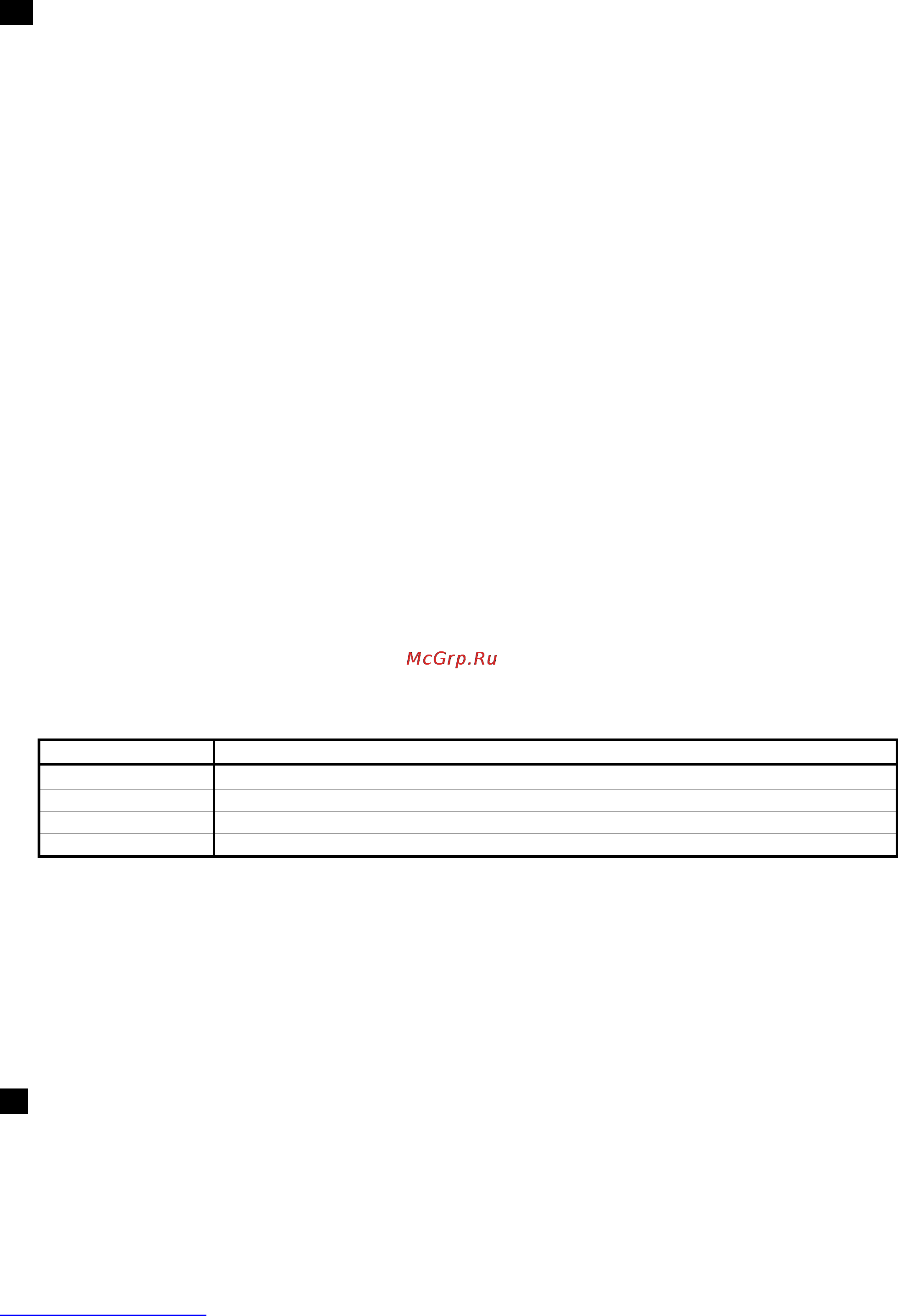 Scarlett SC-1040 [6/14] Pl instrukcja obs ugi